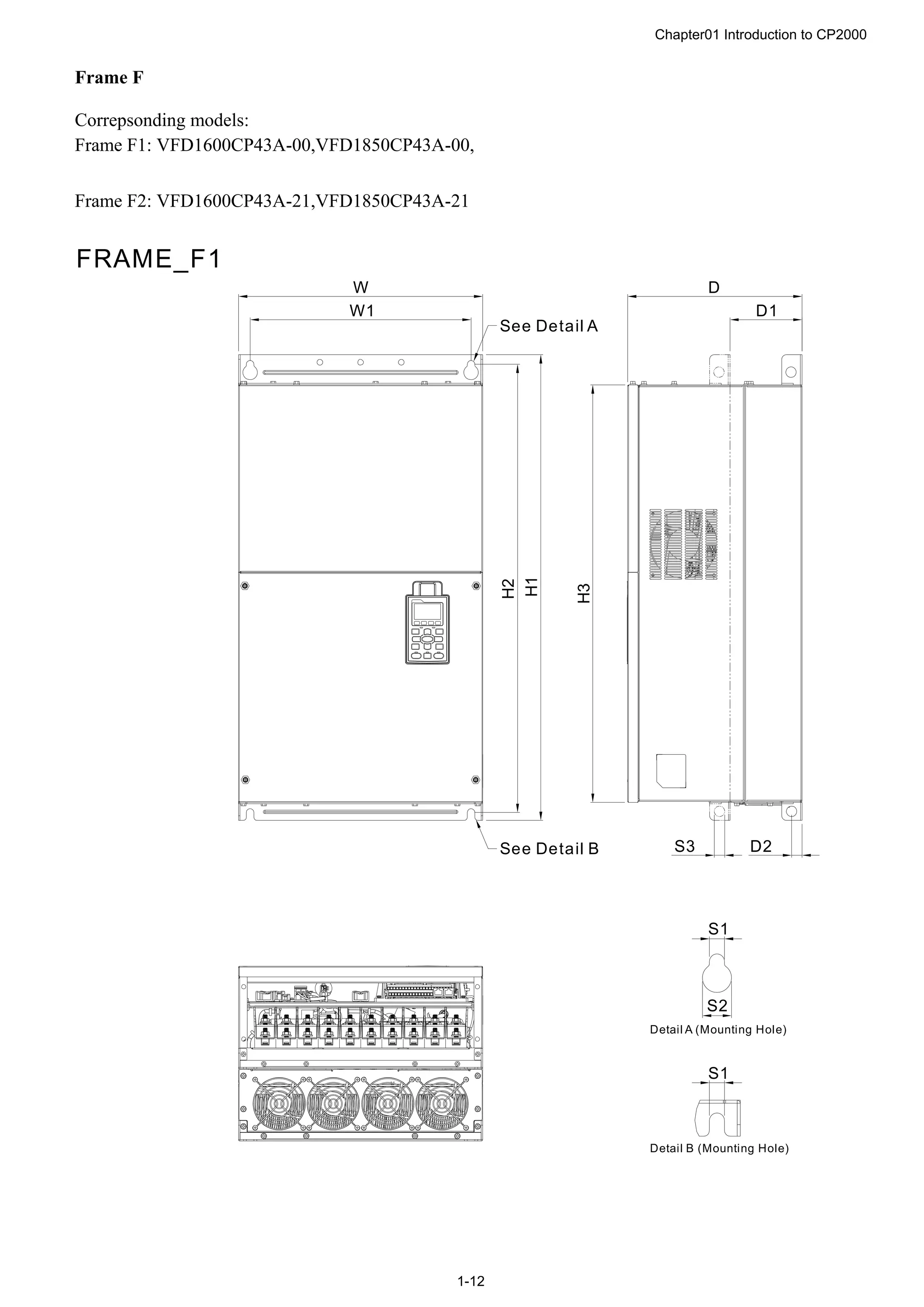 Chapter01 Introduction to CP2000
1-12
Frame F
Correpsonding models:
Frame F1: VFD1600CP43A-00,VFD1850CP43A-00,
Frame F2: VFD1600CP43A-21,VFD1850CP43A-21
H1
H2
S1
S1
W
W1
S2
See Detail A
See Detail B
Detail A (Mounting Hole)
Detail B (Mounting Hole)
FRAME_F1
D2
D
D1
H3
S3
 