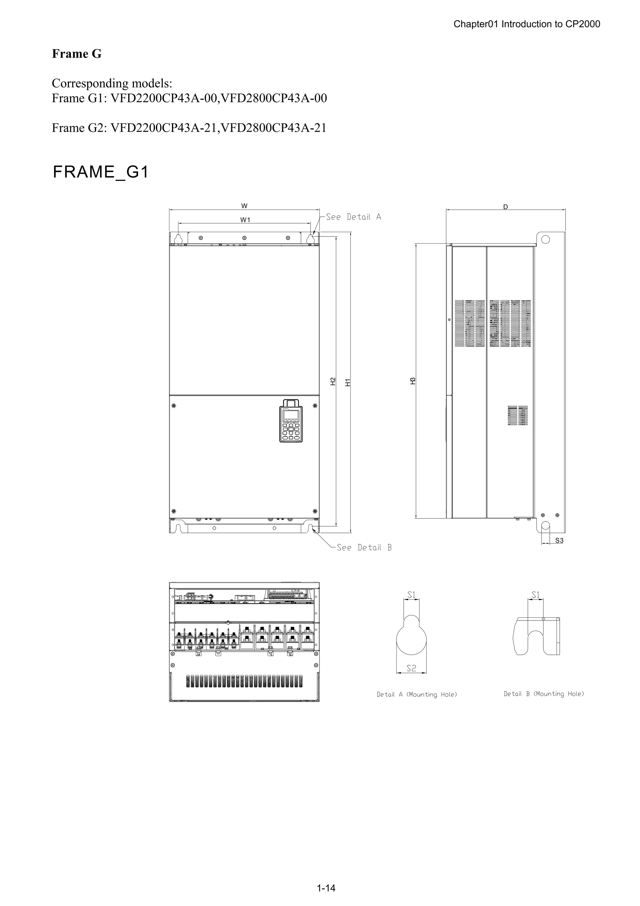 Chapter01 Introduction to CP2000
1-14
Frame G
Corresponding models:
Frame G1: VFD2200CP43A-00,VFD2800CP43A-00
Frame G2: VFD2200CP43A-21,VFD2800CP43A-21
W1
W
H2
H1
H3
D
S3
FRAME_G1
 