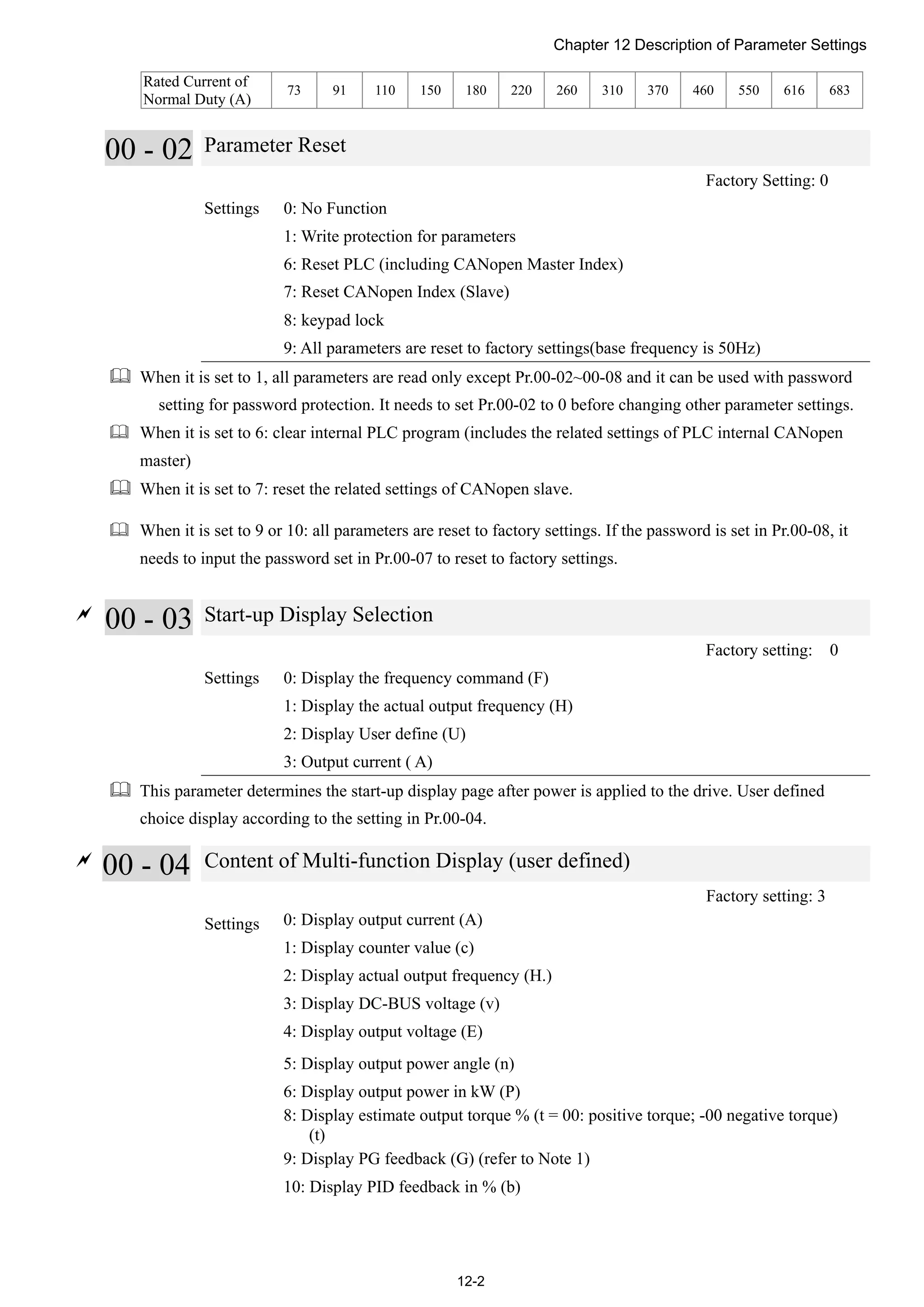 Chapter 12 Description of Parameter Settings
12-2
Rated Current of
Normal Duty (A)
73 91 110 150 180 220 260 310 370 460 550 616 683
00 - 02 Parameter Reset
Factory Setting: 0
Settings 0: No Function
1: Write protection for parameters
6: Reset PLC (including CANopen Master Index)
7: Reset CANopen Index (Slave)
8: keypad lock
9: All parameters are reset to factory settings(base frequency is 50Hz)
 When it is set to 1, all parameters are read only except Pr.00-02~00-08 and it can be used with password
setting for password protection. It needs to set Pr.00-02 to 0 before changing other parameter settings.
 When it is set to 6: clear internal PLC program (includes the related settings of PLC internal CANopen
master)
 When it is set to 7: reset the related settings of CANopen slave.
 When it is set to 9 or 10: all parameters are reset to factory settings. If the password is set in Pr.00-08, it
needs to input the password set in Pr.00-07 to reset to factory settings.

00 - 03 Start-up Display Selection
Factory setting: 0
Settings 0: Display the frequency command (F)
1: Display the actual output frequency (H)
2: Display User define (U)
3: Output current ( A)
 This parameter determines the start-up display page after power is applied to the drive. User defined
choice display according to the setting in Pr.00-04.

00 - 04 Content of Multi-function Display (user defined)
Factory setting: 3
Settings 0: Display output current (A)
1: Display counter value (c)
2: Display actual output frequency (H.)
3: Display DC-BUS voltage (v)
4: Display output voltage (E)
5: Display output power angle (n)
6: Display output power in kW (P)
8: Display estimate output torque % (t = 00: positive torque; -00 negative torque)
(t)
9: Display PG feedback (G) (refer to Note 1)
10: Display PID feedback in % (b)
 