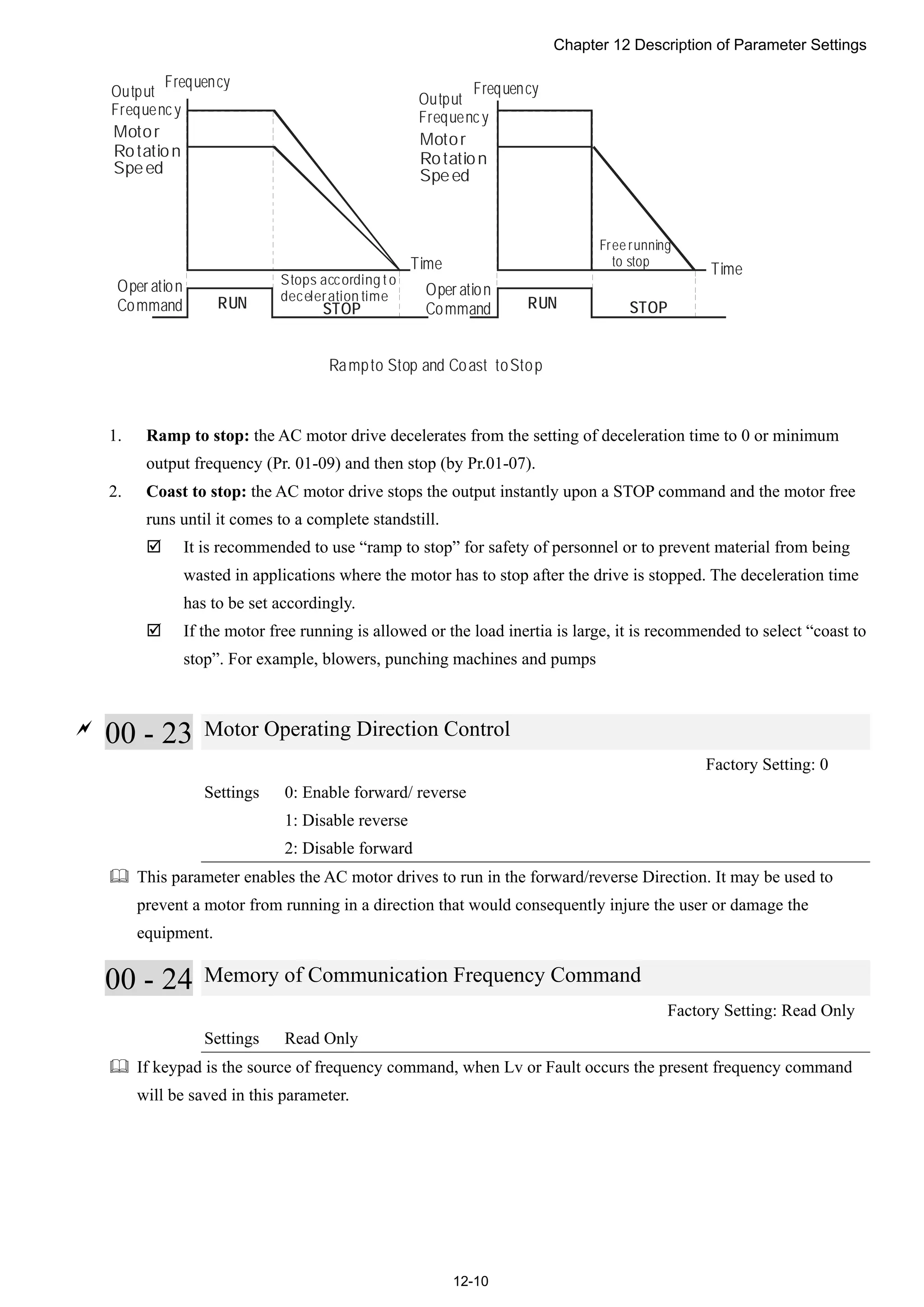 Chapter 12 Description of Parameter Settings
12-10
Rampto Stop and Coast toStop
Oper ation
Command
Motor
Rotation
Speed
Oper ation
Command
Frequency
TimeTime
Stops according t o
deceleration time
Free running
to stop
Output
Frequency
RUN STOP RUN STOP
Motor
Rotation
Speed
Frequency
Output
Frequency
1. Ramp to stop: the AC motor drive decelerates from the setting of deceleration time to 0 or minimum
output frequency (Pr. 01-09) and then stop (by Pr.01-07).
2. Coast to stop: the AC motor drive stops the output instantly upon a STOP command and the motor free
runs until it comes to a complete standstill.
 It is recommended to use “ramp to stop” for safety of personnel or to prevent material from being
wasted in applications where the motor has to stop after the drive is stopped. The deceleration time
has to be set accordingly.
 If the motor free running is allowed or the load inertia is large, it is recommended to select “coast to
stop”. For example, blowers, punching machines and pumps

00 - 23 Motor Operating Direction Control
Factory Setting: 0
Settings 0: Enable forward/ reverse
1: Disable reverse
2: Disable forward
 This parameter enables the AC motor drives to run in the forward/reverse Direction. It may be used to
prevent a motor from running in a direction that would consequently injure the user or damage the
equipment.
00 - 24 Memory of Communication Frequency Command
Factory Setting: Read Only
Settings Read Only
 If keypad is the source of frequency command, when Lv or Fault occurs the present frequency command
will be saved in this parameter.
 