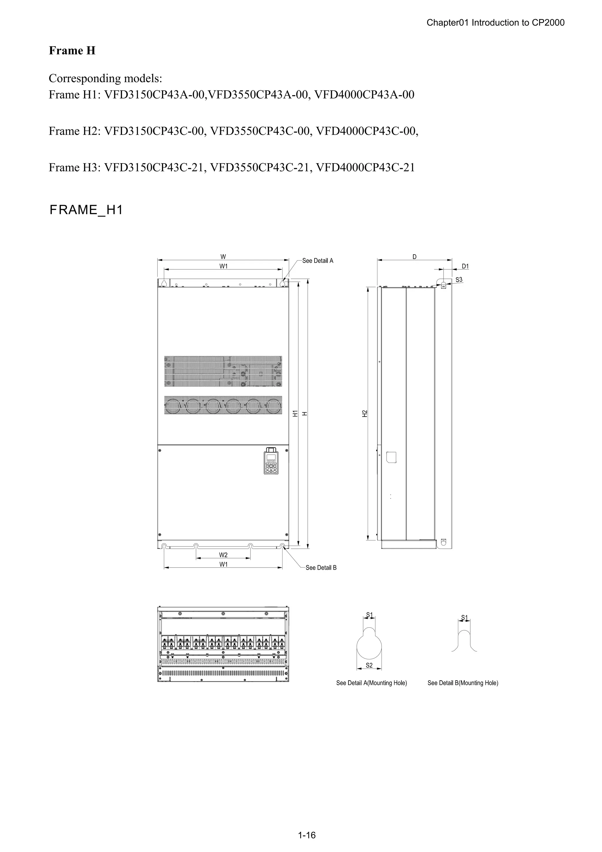 Chapter01 Introduction to CP2000
1-16
Frame H
Corresponding models:
Frame H1: VFD3150CP43A-00,VFD3550CP43A-00, VFD4000CP43A-00
Frame H2: VFD3150CP43C-00, VFD3550CP43C-00, VFD4000CP43C-00,
Frame H3: VFD3150CP43C-21, VFD3550CP43C-21, VFD4000CP43C-21
FRAME_H1
 