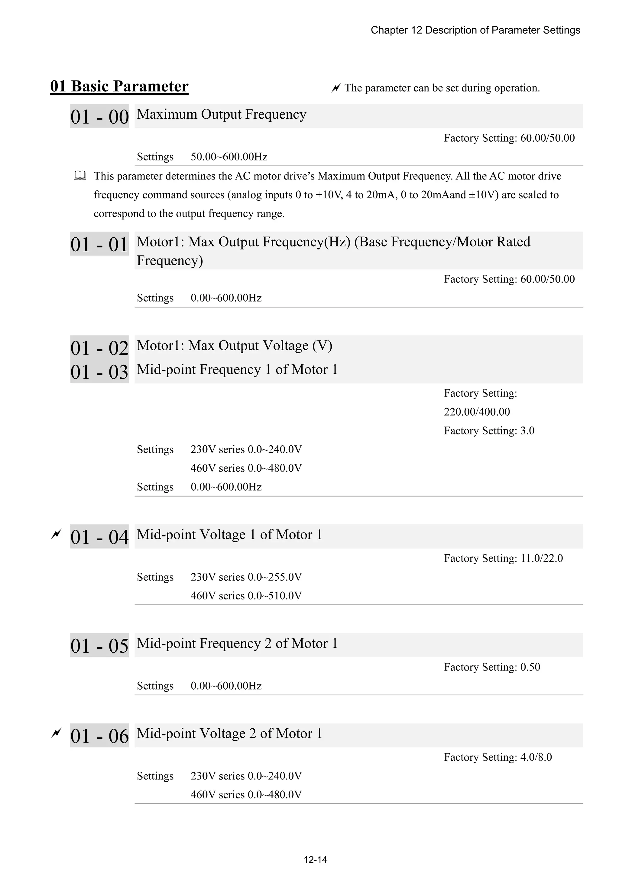 Chapter 12 Description of Parameter Settings
12-14
01 Basic Parameter  The parameter can be set during operation.
01 - 00 Maximum Output Frequency
Factory Setting: 60.00/50.00
Settings 50.00~600.00Hz
 This parameter determines the AC motor drive’s Maximum Output Frequency. All the AC motor drive
frequency command sources (analog inputs 0 to +10V, 4 to 20mA, 0 to 20mAand ±10V) are scaled to
correspond to the output frequency range.
01 - 01 Motor1: Max Output Frequency(Hz) (Base Frequency/Motor Rated
Frequency)
Factory Setting: 60.00/50.00
Settings 0.00~600.00Hz
01 - 02 Motor1: Max Output Voltage (V)
01 - 03 Mid-point Frequency 1 of Motor 1
Factory Setting:
220.00/400.00
Factory Setting: 3.0
Settings 230V series 0.0~240.0V
460V series 0.0~480.0V
Settings 0.00~600.00Hz

01 - 04 Mid-point Voltage 1 of Motor 1
Factory Setting: 11.0/22.0
Settings 230V series 0.0~255.0V
460V series 0.0~510.0V
01 - 05 Mid-point Frequency 2 of Motor 1
Factory Setting: 0.50
Settings 0.00~600.00Hz

01 - 06 Mid-point Voltage 2 of Motor 1
Factory Setting: 4.0/8.0
Settings 230V series 0.0~240.0V
460V series 0.0~480.0V
 