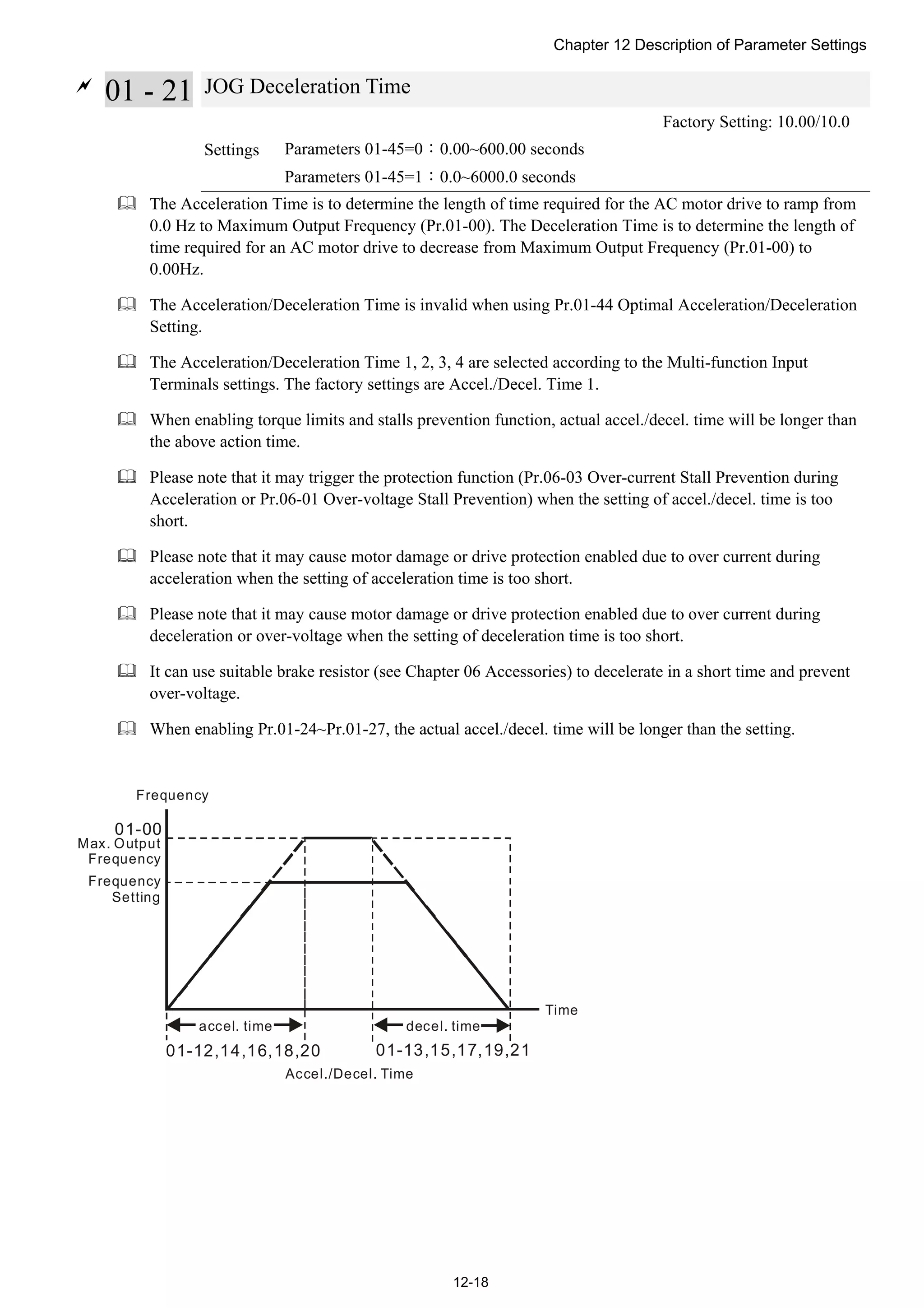 Chapter 12 Description of Parameter Settings
12-18

01 - 21 JOG Deceleration Time
Factory Setting: 10.00/10.0
Settings Parameters 01-45=0：0.00~600.00 seconds
Parameters 01-45=1：0.0~6000.0 seconds
 The Acceleration Time is to determine the length of time required for the AC motor drive to ramp from
0.0 Hz to Maximum Output Frequency (Pr.01-00). The Deceleration Time is to determine the length of
time required for an AC motor drive to decrease from Maximum Output Frequency (Pr.01-00) to
0.00Hz.
 The Acceleration/Deceleration Time is invalid when using Pr.01-44 Optimal Acceleration/Deceleration
Setting.
 The Acceleration/Deceleration Time 1, 2, 3, 4 are selected according to the Multi-function Input
Terminals settings. The factory settings are Accel./Decel. Time 1.
 When enabling torque limits and stalls prevention function, actual accel./decel. time will be longer than
the above action time.
 Please note that it may trigger the protection function (Pr.06-03 Over-current Stall Prevention during
Acceleration or Pr.06-01 Over-voltage Stall Prevention) when the setting of accel./decel. time is too
short.
 Please note that it may cause motor damage or drive protection enabled due to over current during
acceleration when the setting of acceleration time is too short.
 Please note that it may cause motor damage or drive protection enabled due to over current during
deceleration or over-voltage when the setting of deceleration time is too short.
 It can use suitable brake resistor (see Chapter 06 Accessories) to decelerate in a short time and prevent
over-voltage.
 When enabling Pr.01-24~Pr.01-27, the actual accel./decel. time will be longer than the setting.
01-00
01-13,15,17,19,2101-12,14,16,18,20
Frequency
Time
Max. Output
Frequency
Frequency
Setting
accel. time decel. time
Accel./Decel. Time
 