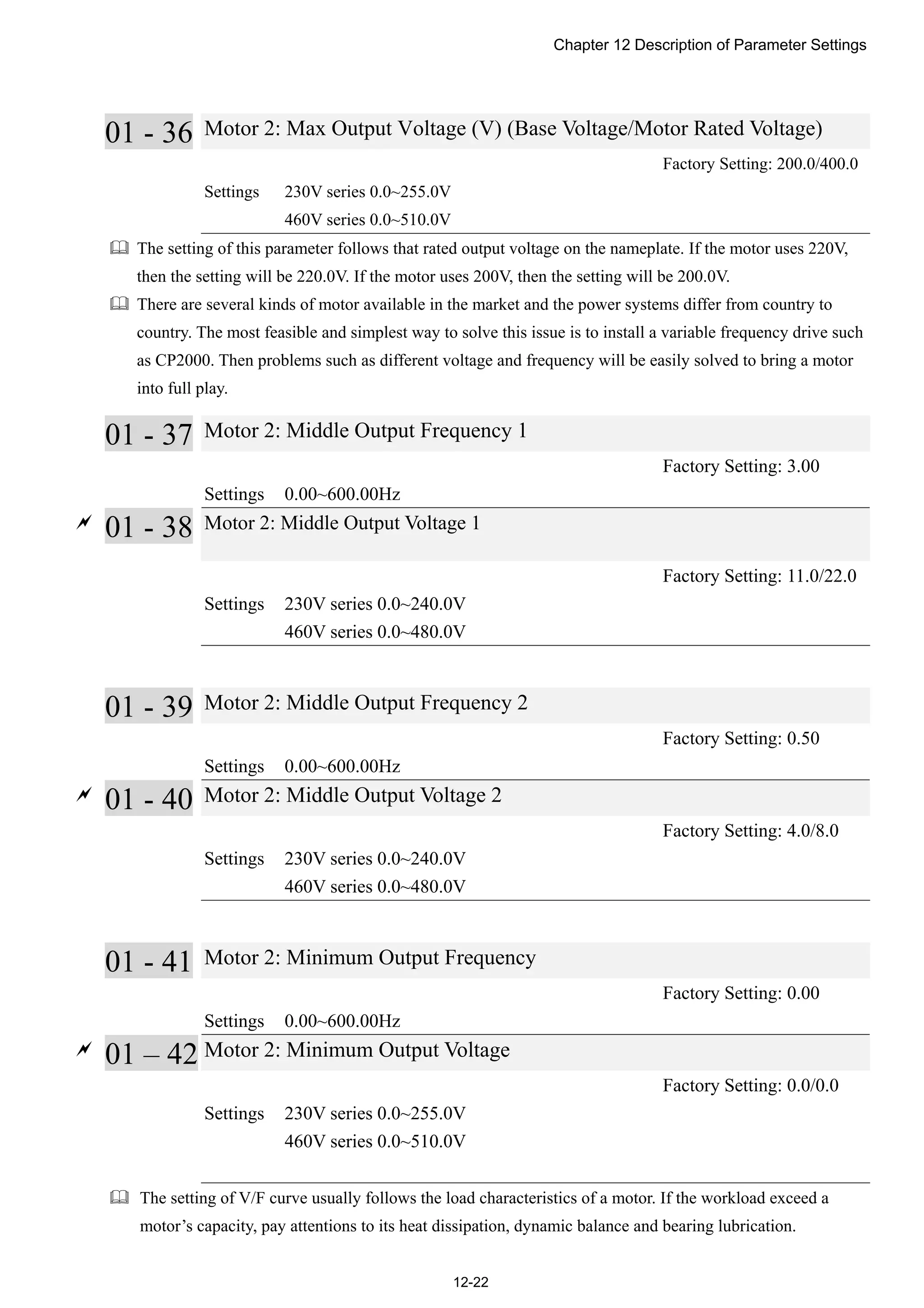 Chapter 12 Description of Parameter Settings
12-22
01 - 36 Motor 2: Max Output Voltage (V) (Base Voltage/Motor Rated Voltage)
Factory Setting: 200.0/400.0
Settings 230V series 0.0~255.0V
460V series 0.0~510.0V
 The setting of this parameter follows that rated output voltage on the nameplate. If the motor uses 220V,
then the setting will be 220.0V. If the motor uses 200V, then the setting will be 200.0V.
 There are several kinds of motor available in the market and the power systems differ from country to
country. The most feasible and simplest way to solve this issue is to install a variable frequency drive such
as CP2000. Then problems such as different voltage and frequency will be easily solved to bring a motor
into full play.
01 - 37 Motor 2: Middle Output Frequency 1
Factory Setting: 3.00
Settings 0.00~600.00Hz

01 - 38 Motor 2: Middle Output Voltage 1
Factory Setting: 11.0/22.0
Settings 230V series 0.0~240.0V
460V series 0.0~480.0V
01 - 39 Motor 2: Middle Output Frequency 2
Factory Setting: 0.50
Settings 0.00~600.00Hz

01 - 40 Motor 2: Middle Output Voltage 2
Factory Setting: 4.0/8.0
Settings 230V series 0.0~240.0V
460V series 0.0~480.0V
01 - 41 Motor 2: Minimum Output Frequency
Factory Setting: 0.00
Settings 0.00~600.00Hz

01 – 42 Motor 2: Minimum Output Voltage
Factory Setting: 0.0/0.0
Settings 230V series 0.0~255.0V
460V series 0.0~510.0V
 The setting of V/F curve usually follows the load characteristics of a motor. If the workload exceed a
motor’s capacity, pay attentions to its heat dissipation, dynamic balance and bearing lubrication.
 