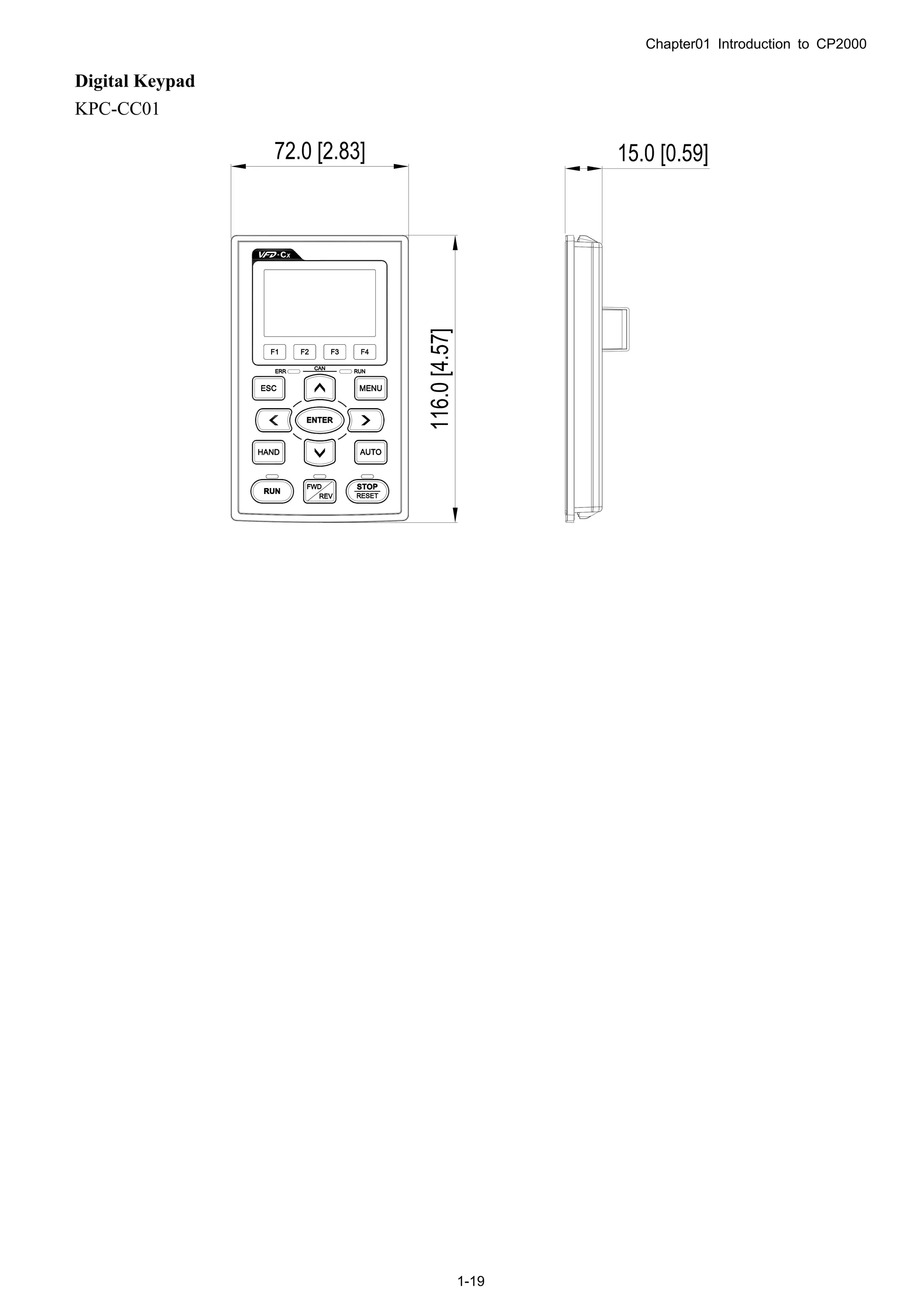 Chapter01 Introduction to CP2000
1-19
Digital Keypad
KPC-CC01
 