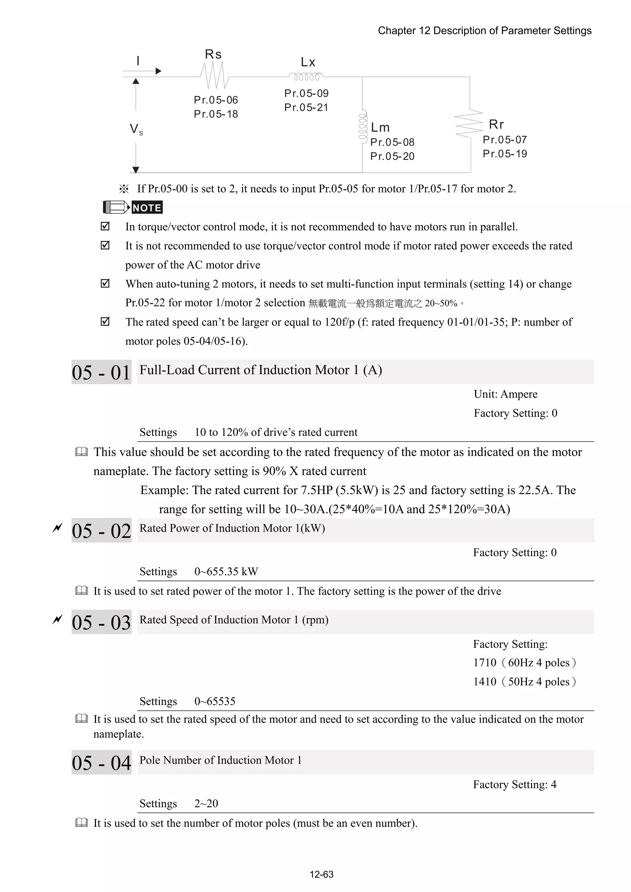 Chapter 12 Description of Parameter Settings
12-63
VS
I
Rs
Rr
Lx
Lm
Pr.05-06
Pr.05-18
Pr.05-09
Pr.05-21
Pr.05-08
Pr.05-20
Pr.05-07
Pr.05-19
※ If Pr.05-00 is set to 2, it needs to input Pr.05-05 for motor 1/Pr.05-17 for motor 2.
NOTE
 In torque/vector control mode, it is not recommended to have motors run in parallel.
 It is not recommended to use torque/vector control mode if motor rated power exceeds the rated
power of the AC motor drive
 When auto-tuning 2 motors, it needs to set multi-function input terminals (setting 14) or change
Pr.05-22 for motor 1/motor 2 selection 無載電流一般為額定電流之 20~50%。
 The rated speed can’t be larger or equal to 120f/p (f: rated frequency 01-01/01-35; P: number of
motor poles 05-04/05-16).
05 - 01 Full-Load Current of Induction Motor 1 (A)
Unit: Ampere
Factory Setting: 0
Settings 10 to 120% of drive’s rated current
 This value should be set according to the rated frequency of the motor as indicated on the motor
nameplate. The factory setting is 90% X rated current
Example: The rated current for 7.5HP (5.5kW) is 25 and factory setting is 22.5A. The
range for setting will be 10~30A.(25*40%=10A and 25*120%=30A)

05 - 02 Rated Power of Induction Motor 1(kW)
Factory Setting: 0
Settings 0~655.35 kW
 It is used to set rated power of the motor 1. The factory setting is the power of the drive

05 - 03 Rated Speed of Induction Motor 1 (rpm)
Factory Setting:
1710（60Hz 4 poles）
1410（50Hz 4 poles）
Settings 0~65535
 It is used to set the rated speed of the motor and need to set according to the value indicated on the motor
nameplate.
05 - 04 Pole Number of Induction Motor 1
Factory Setting: 4
Settings 2~20
 It is used to set the number of motor poles (must be an even number).
 