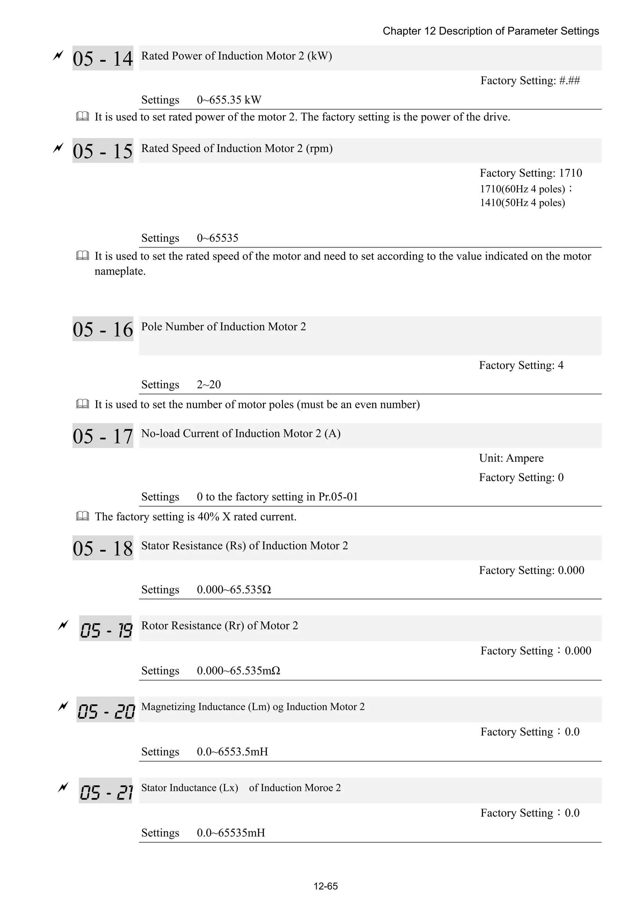 Chapter 12 Description of Parameter Settings
12-65

05 - 14 Rated Power of Induction Motor 2 (kW)
Factory Setting: #.##
Settings 0~655.35 kW
 It is used to set rated power of the motor 2. The factory setting is the power of the drive.

05 - 15 Rated Speed of Induction Motor 2 (rpm)
Factory Setting: 1710
1710(60Hz 4 poles)；
1410(50Hz 4 poles)
Settings 0~65535
 It is used to set the rated speed of the motor and need to set according to the value indicated on the motor
nameplate.
05 - 16 Pole Number of Induction Motor 2
Factory Setting: 4
Settings 2~20
 It is used to set the number of motor poles (must be an even number)
05 - 17 No-load Current of Induction Motor 2 (A)
Unit: Ampere
Factory Setting: 0
Settings 0 to the factory setting in Pr.05-01
 The factory setting is 40% X rated current.
05 - 18 Stator Resistance (Rs) of Induction Motor 2
Factory Setting: 0.000
Settings 0.000~65.535Ω

05 - 19 Rotor Resistance (Rr) of Motor 2
Factory Setting：0.000
Settings 0.000~65.535mΩ

05 - 20 Magnetizing Inductance (Lm) og Induction Motor 2
Factory Setting：0.0
Settings 0.0~6553.5mH

05 - 21 Stator Inductance (Lx) of Induction Moroe 2
Factory Setting：0.0
Settings 0.0~65535mH
 