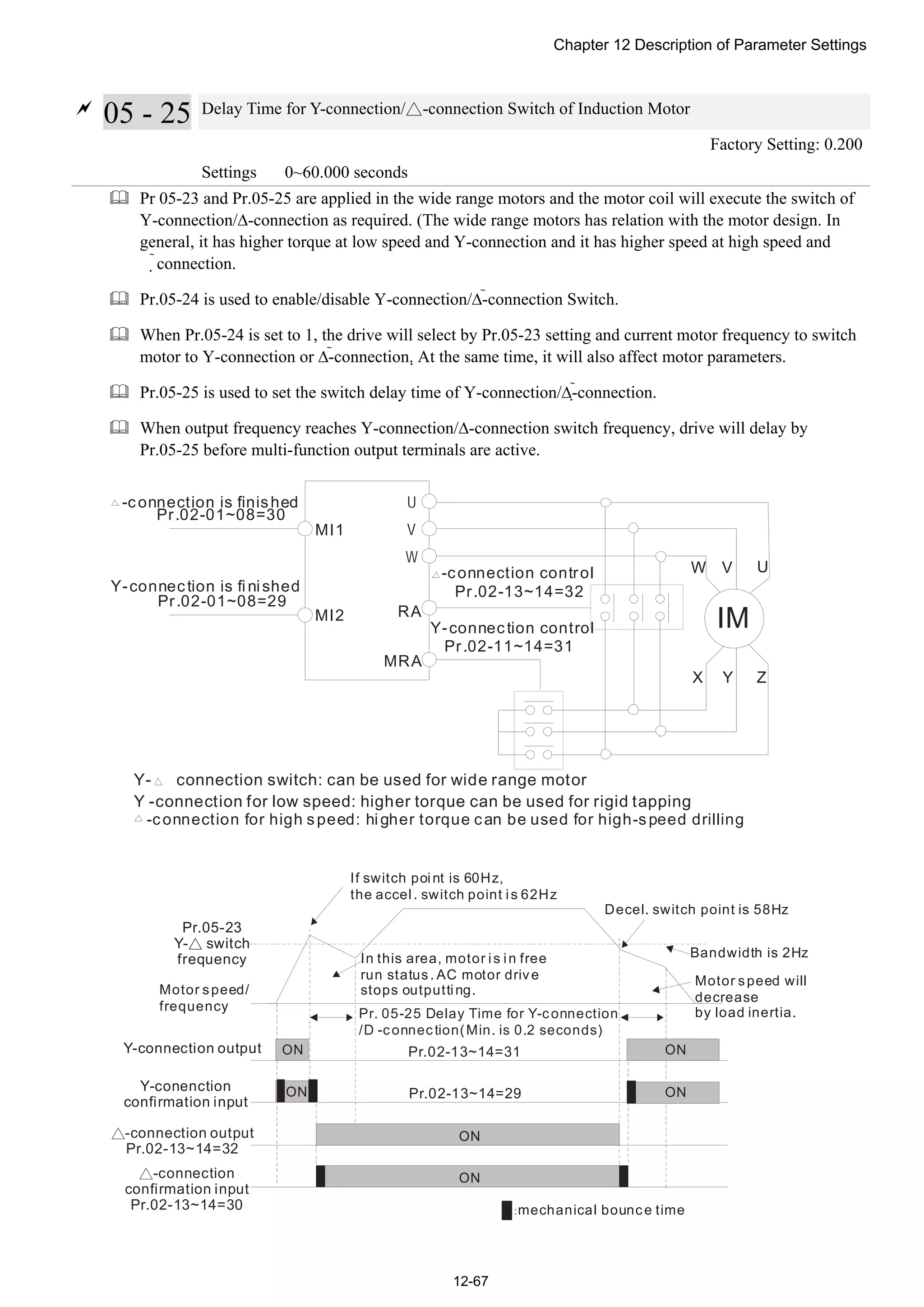 Chapter 12 Description of Parameter Settings
12-67

05 - 25 Delay Time for Y-connection/△-connection Switch of Induction Motor
Factory Setting: 0.200
Settings 0~60.000 seconds
 Pr 05-23 and Pr.05-25 are applied in the wide range motors and the motor coil will execute the switch of
Y-connection/-connection as required. (The wide range motors has relation with the motor design. In
general, it has higher torque at low speed and Y-connection and it has higher speed at high speed and
connection.
 Pr.05-24 is used to enable/disable Y-connection/-connection Switch.
 When Pr.05-24 is set to 1, the drive will select by Pr.05-23 setting and current motor frequency to switch
motor to Y-connection or -connection. At the same time, it will also affect motor parameters.
 Pr.05-25 is used to set the switch delay time of Y-connection/-connection.
 When output frequency reaches Y-connection/-connection switch frequency, drive will delay by
Pr.05-25 before multi-function output terminals are active.
Pr.02-01~08=29
Pr.02-11~14=31
Y- connection switch: can be used for wide range motor
Y -connection for low speed: higher torque can be used for rigid tapping
-connection for high speed: higher torque can be used for high-speed drilling
Pr.02-01~08=30
-connection is finished
Y-connection is finished Pr.02-13~14=32
-connection control
Y-connection control
U
V
W
MI1
MI2 RA
MRA
IM
W V U
X Y Z
Pr.05-23
Y- switch
frequency
△
Y-connection output
Y-conenction
confirmation input
△-connection output
Pr.02-13~14=32
△-connection
confirmation input
Pr.02-13~14=30
ON ONPr.02-13~14=31
ONPr.02-13~14=29
ON
ON
ON
If switch point is 60Hz,
the accel. switch point is 62Hz
Motor speed/
frequency
Bandwidth is 2Hz
:mechanical bounce time
Decel. switch point is 58Hz
In this area, motor is in free
run status. AC motor drive
stops outputting.
Motor speed will
decrease
by load inertia.Pr. 05-25 Delay Time for Y-connection
/D -connection(Min. is 0.2 seconds)
 
