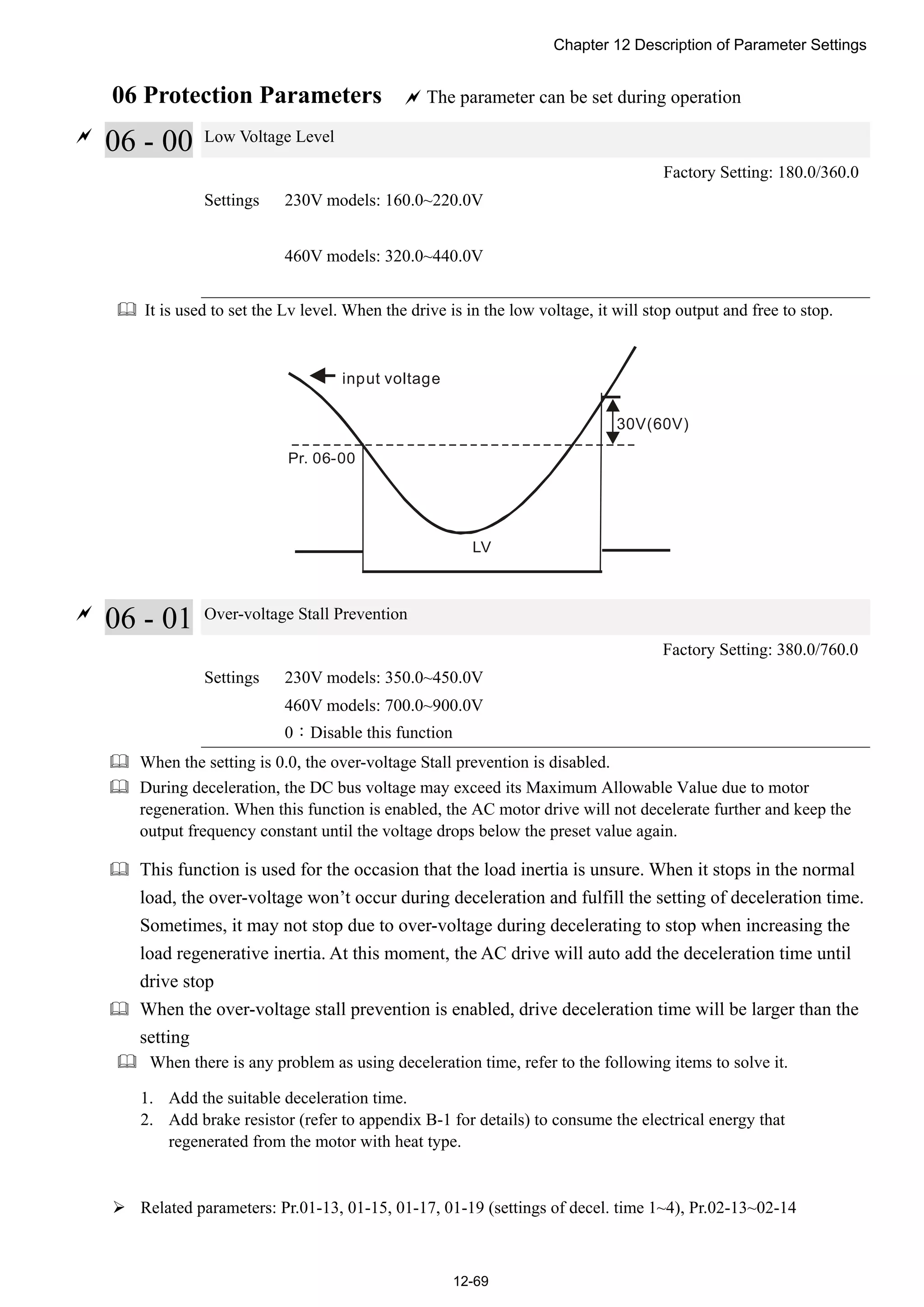 Chapter 12 Description of Parameter Settings
12-69
06 Protection Parameters  The parameter can be set during operation

06 - 00 Low Voltage Level
Factory Setting: 180.0/360.0
Settings 230V models: 160.0~220.0V
460V models: 320.0~440.0V
 It is used to set the Lv level. When the drive is in the low voltage, it will stop output and free to stop.
LV
Pr. 06-00
30V(60V)
input voltage

06 - 01 Over-voltage Stall Prevention
Factory Setting: 380.0/760.0
Settings 230V models: 350.0~450.0V
460V models: 700.0~900.0V
0：Disable this function
 When the setting is 0.0, the over-voltage Stall prevention is disabled.
 During deceleration, the DC bus voltage may exceed its Maximum Allowable Value due to motor
regeneration. When this function is enabled, the AC motor drive will not decelerate further and keep the
output frequency constant until the voltage drops below the preset value again.
 This function is used for the occasion that the load inertia is unsure. When it stops in the normal
load, the over-voltage won’t occur during deceleration and fulfill the setting of deceleration time.
Sometimes, it may not stop due to over-voltage during decelerating to stop when increasing the
load regenerative inertia. At this moment, the AC drive will auto add the deceleration time until
drive stop
 When the over-voltage stall prevention is enabled, drive deceleration time will be larger than the
setting
 When there is any problem as using deceleration time, refer to the following items to solve it.
1. Add the suitable deceleration time.
2. Add brake resistor (refer to appendix B-1 for details) to consume the electrical energy that
regenerated from the motor with heat type.
 Related parameters: Pr.01-13, 01-15, 01-17, 01-19 (settings of decel. time 1~4), Pr.02-13~02-14
 