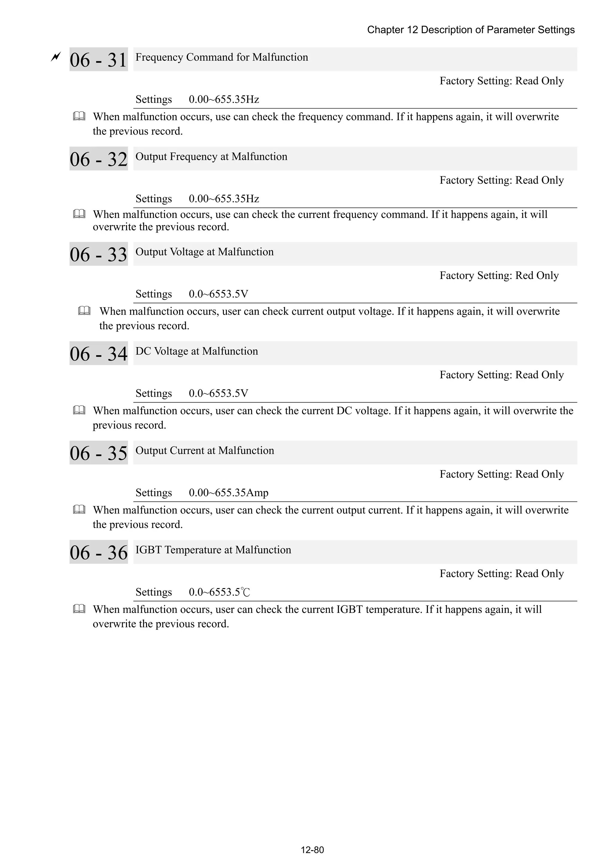 Chapter 12 Description of Parameter Settings
12-80

06 - 31 Frequency Command for Malfunction
Factory Setting: Read Only
Settings 0.00~655.35Hz
 When malfunction occurs, use can check the frequency command. If it happens again, it will overwrite
the previous record.
06 - 32 Output Frequency at Malfunction
Factory Setting: Read Only
Settings 0.00~655.35Hz
 When malfunction occurs, use can check the current frequency command. If it happens again, it will
overwrite the previous record.
06 - 33 Output Voltage at Malfunction
Factory Setting: Red Only
Settings 0.0~6553.5V
 When malfunction occurs, user can check current output voltage. If it happens again, it will overwrite
the previous record.
06 - 34 DC Voltage at Malfunction
Factory Setting: Read Only
Settings 0.0~6553.5V
 When malfunction occurs, user can check the current DC voltage. If it happens again, it will overwrite the
previous record.
06 - 35 Output Current at Malfunction
Factory Setting: Read Only
Settings 0.00~655.35Amp
 When malfunction occurs, user can check the current output current. If it happens again, it will overwrite
the previous record.
06 - 36 IGBT Temperature at Malfunction
Factory Setting: Read Only
Settings 0.0~6553.5℃
 When malfunction occurs, user can check the current IGBT temperature. If it happens again, it will
overwrite the previous record.
 