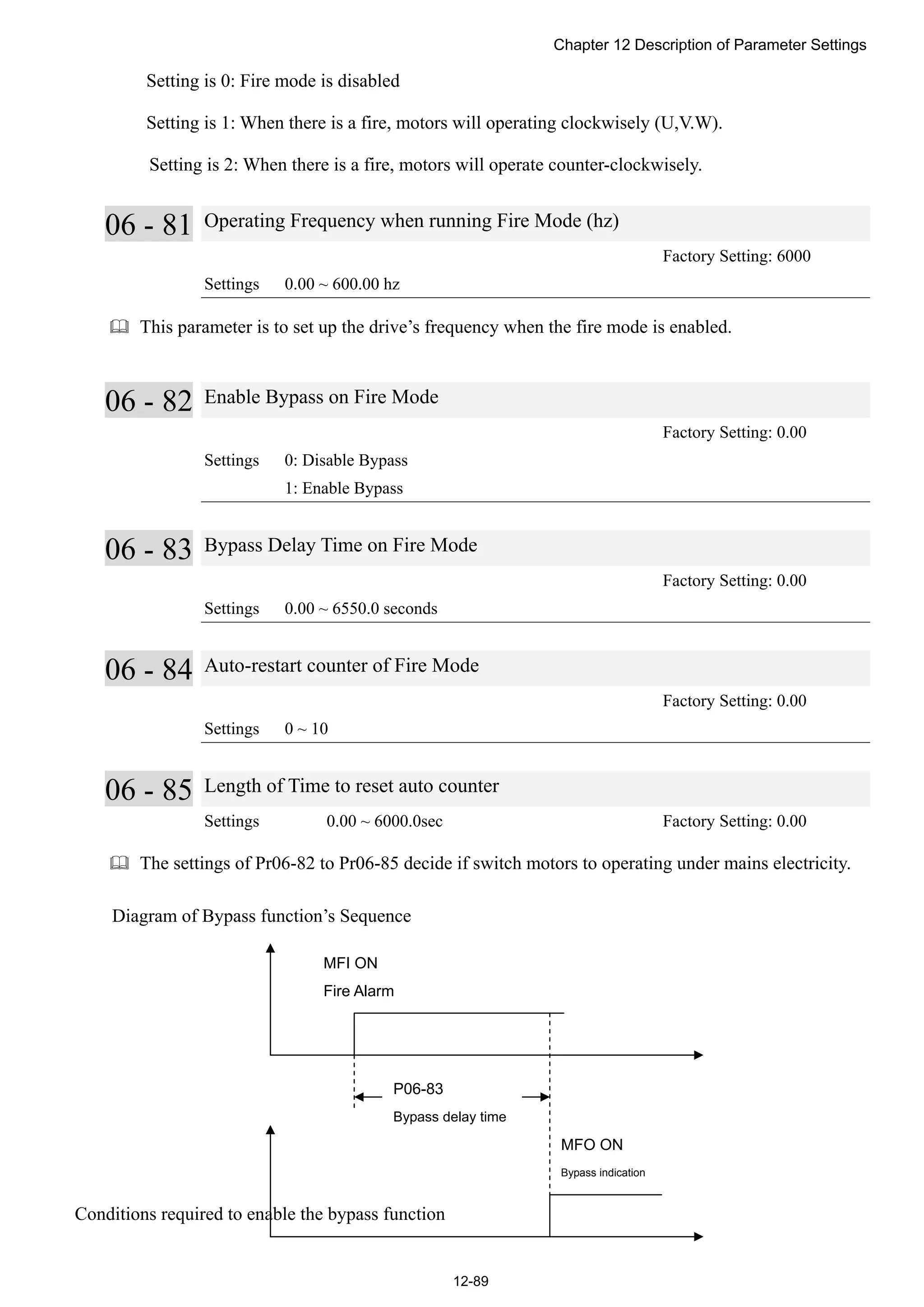 Chapter 12 Description of Parameter Settings
12-89
Setting is 0: Fire mode is disabled
Setting is 1: When there is a fire, motors will operating clockwisely (U,V.W).
Setting is 2: When there is a fire, motors will operate counter-clockwisely.
06 - 81 Operating Frequency when running Fire Mode (hz)
Factory Setting: 6000
Settings 0.00 ~ 600.00 hz
 This parameter is to set up the drive’s frequency when the fire mode is enabled.
06 - 82 Enable Bypass on Fire Mode
Factory Setting: 0.00
Settings 0: Disable Bypass
1: Enable Bypass
06 - 83 Bypass Delay Time on Fire Mode
Factory Setting: 0.00
Settings 0.00 ~ 6550.0 seconds
06 - 84 Auto-restart counter of Fire Mode
Factory Setting: 0.00
Settings 0 ~ 10
06 - 85 Length of Time to reset auto counter
Settings 0.00 ~ 6000.0sec Factory Setting: 0.00
 The settings of Pr06-82 to Pr06-85 decide if switch motors to operating under mains electricity.
Diagram of Bypass function’s Sequence
Conditions required to enable the bypass function
MFI ON
Fire Alarm
P06-83
Bypass delay time
MFO ON
Bypass indication
 