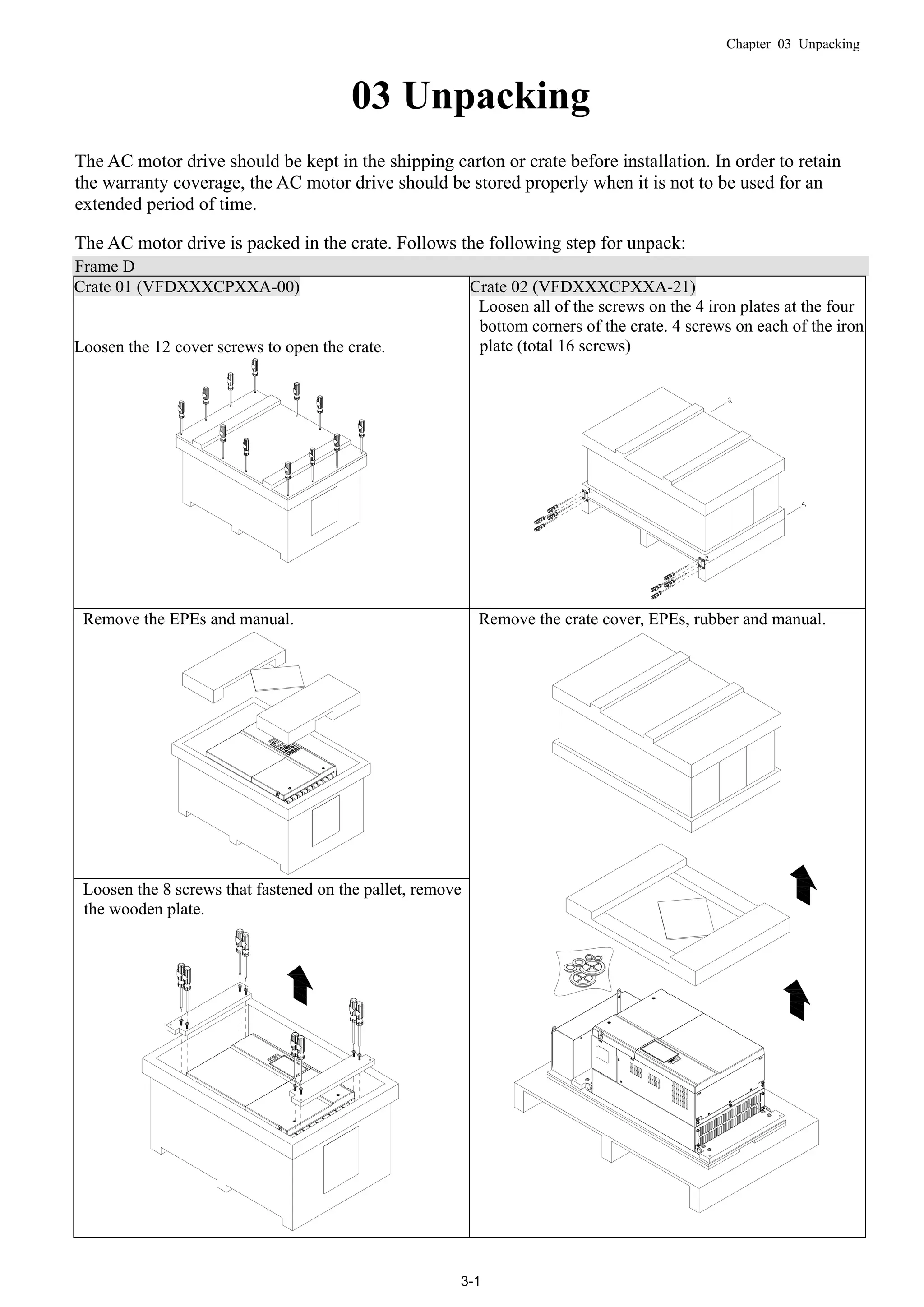 Chapter 03 Unpacking
3-1
03 Unpacking
The AC motor drive should be kept in the shipping carton or crate before installation. In order to retain
the warranty coverage, the AC motor drive should be stored properly when it is not to be used for an
extended period of time.
The AC motor drive is packed in the crate. Follows the following step for unpack:
Frame D
Crate 01 (VFDXXXCPXXA-00) Crate 02 (VFDXXXCPXXA-21)
Loosen the 12 cover screws to open the crate.
Loosen all of the screws on the 4 iron plates at the four
bottom corners of the crate. 4 screws on each of the iron
plate (total 16 screws)
Remove the EPEs and manual.
Loosen the 8 screws that fastened on the pallet, remove
the wooden plate.
Remove the crate cover, EPEs, rubber and manual.
 