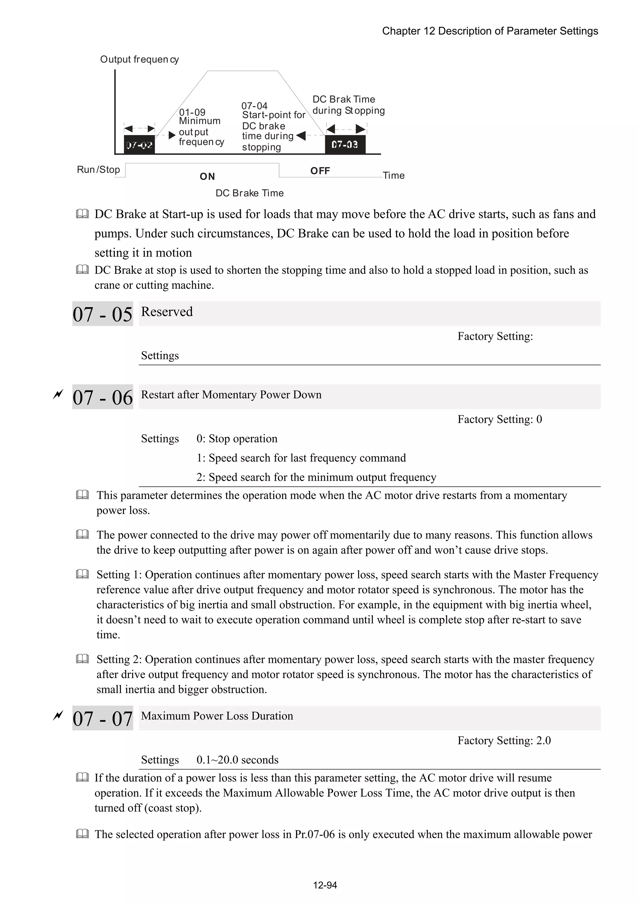 Chapter 12 Description of Parameter Settings
12-94
ON
OFF
01-09
07-04
Output frequen cy
Run /Stop
Time
DC Brake Time
DC Brak Time
during St opping
Minimum
output
frequen cy
Start-point for
DC brake
time during
stopping
 DC Brake at Start-up is used for loads that may move before the AC drive starts, such as fans and
pumps. Under such circumstances, DC Brake can be used to hold the load in position before
setting it in motion
 DC Brake at stop is used to shorten the stopping time and also to hold a stopped load in position, such as
crane or cutting machine.
07 - 05 Reserved
Factory Setting:
Settings

07 - 06 Restart after Momentary Power Down
Factory Setting: 0
Settings 0: Stop operation
1: Speed search for last frequency command
2: Speed search for the minimum output frequency
 This parameter determines the operation mode when the AC motor drive restarts from a momentary
power loss.
 The power connected to the drive may power off momentarily due to many reasons. This function allows
the drive to keep outputting after power is on again after power off and won’t cause drive stops.
 Setting 1: Operation continues after momentary power loss, speed search starts with the Master Frequency
reference value after drive output frequency and motor rotator speed is synchronous. The motor has the
characteristics of big inertia and small obstruction. For example, in the equipment with big inertia wheel,
it doesn’t need to wait to execute operation command until wheel is complete stop after re-start to save
time.
 Setting 2: Operation continues after momentary power loss, speed search starts with the master frequency
after drive output frequency and motor rotator speed is synchronous. The motor has the characteristics of
small inertia and bigger obstruction.

07 - 07 Maximum Power Loss Duration
Factory Setting: 2.0
Settings 0.1~20.0 seconds
 If the duration of a power loss is less than this parameter setting, the AC motor drive will resume
operation. If it exceeds the Maximum Allowable Power Loss Time, the AC motor drive output is then
turned off (coast stop).
 The selected operation after power loss in Pr.07-06 is only executed when the maximum allowable power
 