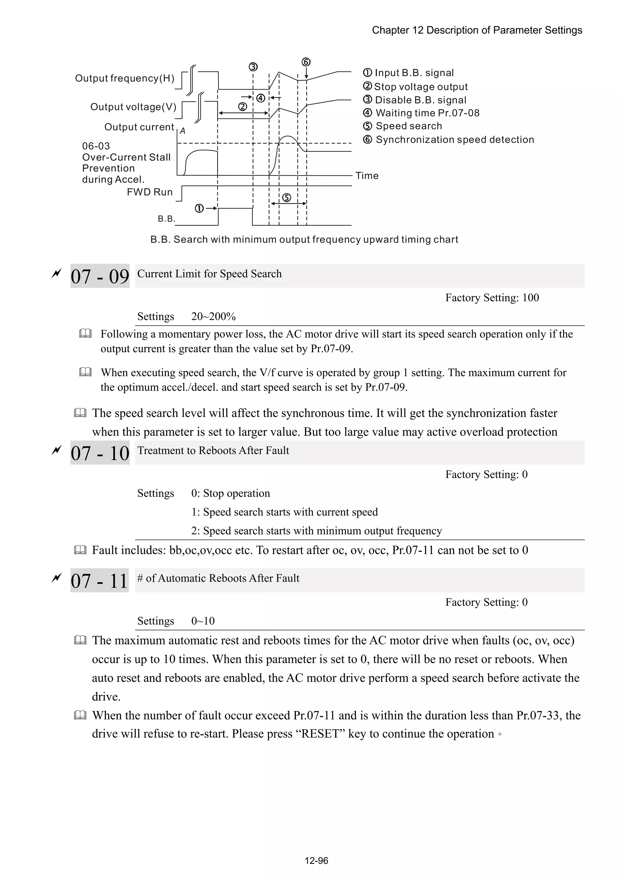 Chapter 12 Description of Parameter Settings
12-96
B.B. Search with minimum output frequency upward timing chart
Output frequency(H)
Output voltage(V)
Output current
06-03
Over-Current Stall
Prevention
during Accel.
FWD Run
Time
Input B.B. signal
Stop voltage output
Disable B.B. signal
Waiting time Pr.07-08
Speed search
Synchronization speed detection
B.B.
A

07 - 09 Current Limit for Speed Search
Factory Setting: 100
Settings 20~200%
 Following a momentary power loss, the AC motor drive will start its speed search operation only if the
output current is greater than the value set by Pr.07-09.
 When executing speed search, the V/f curve is operated by group 1 setting. The maximum current for
the optimum accel./decel. and start speed search is set by Pr.07-09.
 The speed search level will affect the synchronous time. It will get the synchronization faster
when this parameter is set to larger value. But too large value may active overload protection

07 - 10 Treatment to Reboots After Fault
Factory Setting: 0
Settings 0: Stop operation
1: Speed search starts with current speed
2: Speed search starts with minimum output frequency
 Fault includes: bb,oc,ov,occ etc. To restart after oc, ov, occ, Pr.07-11 can not be set to 0

07 - 11 # of Automatic Reboots After Fault
Factory Setting: 0
Settings 0~10
 The maximum automatic rest and reboots times for the AC motor drive when faults (oc, ov, occ)
occur is up to 10 times. When this parameter is set to 0, there will be no reset or reboots. When
auto reset and reboots are enabled, the AC motor drive perform a speed search before activate the
drive.
 When the number of fault occur exceed Pr.07-11 and is within the duration less than Pr.07-33, the
drive will refuse to re-start. Please press “RESET” key to continue the operation。
 
