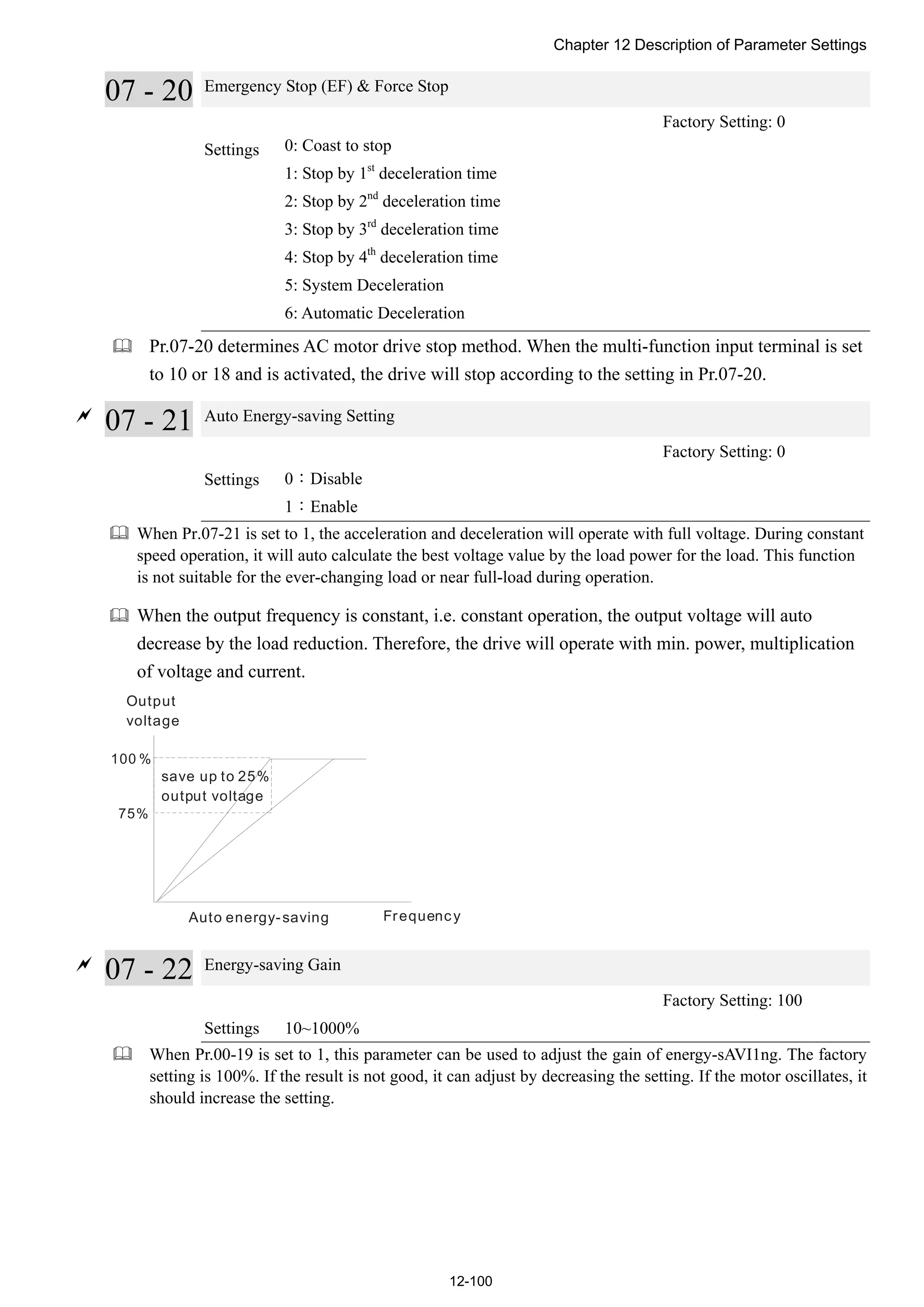 Chapter 12 Description of Parameter Settings
12-100
07 - 20 Emergency Stop (EF) & Force Stop
Factory Setting: 0
Settings 0: Coast to stop
1: Stop by 1st
deceleration time
2: Stop by 2nd
deceleration time
3: Stop by 3rd
deceleration time
4: Stop by 4th
deceleration time
5: System Deceleration
6: Automatic Deceleration
 Pr.07-20 determines AC motor drive stop method. When the multi-function input terminal is set
to 10 or 18 and is activated, the drive will stop according to the setting in Pr.07-20.

07 - 21 Auto Energy-saving Setting
Factory Setting: 0
Settings 0：Disable
1：Enable
 When Pr.07-21 is set to 1, the acceleration and deceleration will operate with full voltage. During constant
speed operation, it will auto calculate the best voltage value by the load power for the load. This function
is not suitable for the ever-changing load or near full-load during operation.
 When the output frequency is constant, i.e. constant operation, the output voltage will auto
decrease by the load reduction. Therefore, the drive will operate with min. power, multiplication
of voltage and current.
75%
100 %
Output
voltage
FrequencyAuto energy-saving
save up to 25%
output voltage

07 - 22 Energy-saving Gain
Factory Setting: 100
Settings 10~1000%
 When Pr.00-19 is set to 1, this parameter can be used to adjust the gain of energy-sAVI1ng. The factory
setting is 100%. If the result is not good, it can adjust by decreasing the setting. If the motor oscillates, it
should increase the setting.
 