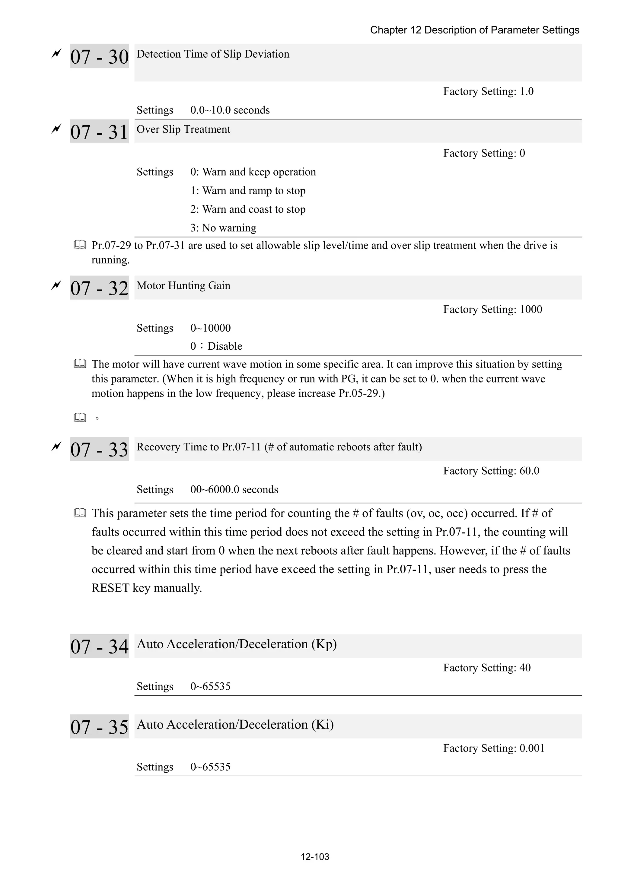 Chapter 12 Description of Parameter Settings
12-103

07 - 30 Detection Time of Slip Deviation
Factory Setting: 1.0
Settings 0.0~10.0 seconds

07 - 31 Over Slip Treatment
Factory Setting: 0
Settings 0: Warn and keep operation
1: Warn and ramp to stop
2: Warn and coast to stop
3: No warning
 Pr.07-29 to Pr.07-31 are used to set allowable slip level/time and over slip treatment when the drive is
running.

07 - 32 Motor Hunting Gain
Factory Setting: 1000
Settings 0~10000
0：Disable
 The motor will have current wave motion in some specific area. It can improve this situation by setting
this parameter. (When it is high frequency or run with PG, it can be set to 0. when the current wave
motion happens in the low frequency, please increase Pr.05-29.)
 。

07 - 33 Recovery Time to Pr.07-11 (# of automatic reboots after fault)
Factory Setting: 60.0
Settings 00~6000.0 seconds
 This parameter sets the time period for counting the # of faults (ov, oc, occ) occurred. If # of
faults occurred within this time period does not exceed the setting in Pr.07-11, the counting will
be cleared and start from 0 when the next reboots after fault happens. However, if the # of faults
occurred within this time period have exceed the setting in Pr.07-11, user needs to press the
RESET key manually.
07 - 34 Auto Acceleration/Deceleration (Kp)
Factory Setting: 40
Settings 0~65535
07 - 35 Auto Acceleration/Deceleration (Ki)
Factory Setting: 0.001
Settings 0~65535
 