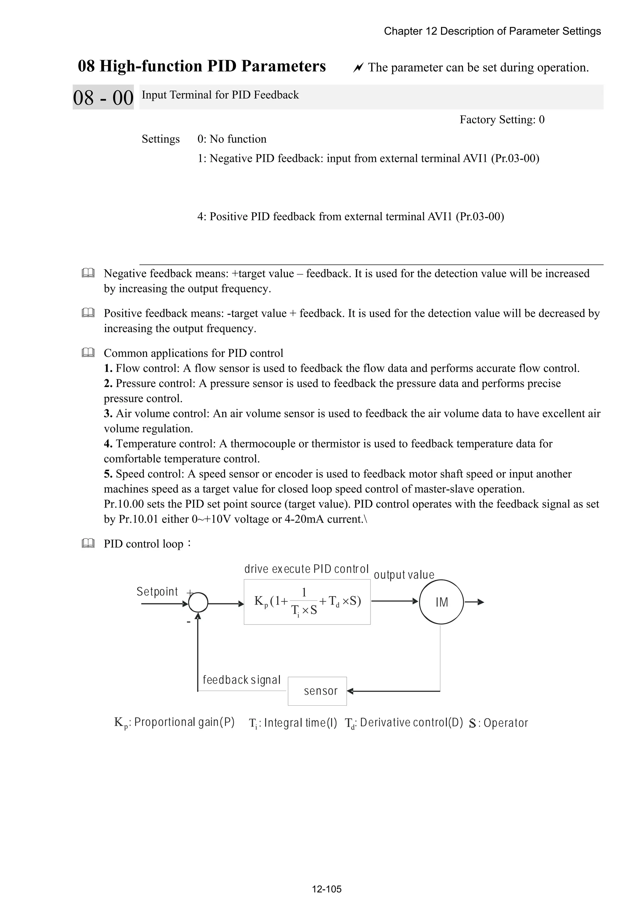 Chapter 12 Description of Parameter Settings
12-105
08 High-function PID Parameters  The parameter can be set during operation.
08 - 00 Input Terminal for PID Feedback
Factory Setting: 0
Settings 0: No function
1: Negative PID feedback: input from external terminal AVI1 (Pr.03-00)
4: Positive PID feedback from external terminal AVI1 (Pr.03-00)
 Negative feedback means: +target value – feedback. It is used for the detection value will be increased
by increasing the output frequency.
 Positive feedback means: -target value + feedback. It is used for the detection value will be decreased by
increasing the output frequency.
 Common applications for PID control
1. Flow control: A flow sensor is used to feedback the flow data and performs accurate flow control.
2. Pressure control: A pressure sensor is used to feedback the pressure data and performs precise
pressure control.
3. Air volume control: An air volume sensor is used to feedback the air volume data to have excellent air
volume regulation.
4. Temperature control: A thermocouple or thermistor is used to feedback temperature data for
comfortable temperature control.
5. Speed control: A speed sensor or encoder is used to feedback motor shaft speed or input another
machines speed as a target value for closed loop speed control of master-slave operation.
Pr.10.00 sets the PID set point source (target value). PID control operates with the feedback signal as set
by Pr.10.01 either 0~+10V voltage or 4-20mA current.
 PID control loop：
S)T
ST
1
(1K d
i
p 

 IM
+
-
Setpoint
drive execute PID control output value
feedback signal
sensor
pK : Proportional gain(P) iT : Integral time(I) dT : Derivative control(D) : Operator
 