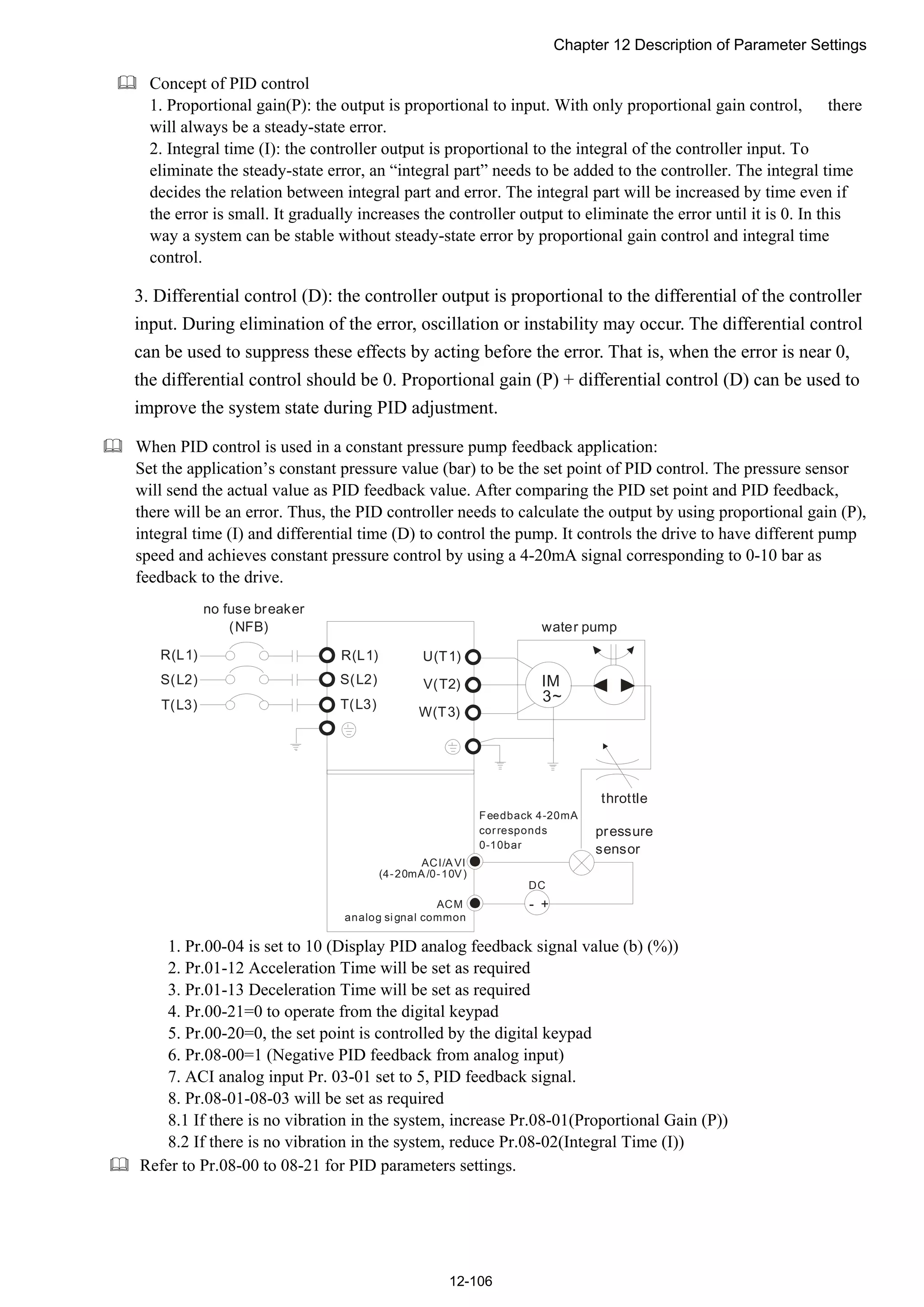Chapter 12 Description of Parameter Settings
12-106
 Concept of PID control
1. Proportional gain(P): the output is proportional to input. With only proportional gain control, there
will always be a steady-state error.
2. Integral time (I): the controller output is proportional to the integral of the controller input. To
eliminate the steady-state error, an “integral part” needs to be added to the controller. The integral time
decides the relation between integral part and error. The integral part will be increased by time even if
the error is small. It gradually increases the controller output to eliminate the error until it is 0. In this
way a system can be stable without steady-state error by proportional gain control and integral time
control.
3. Differential control (D): the controller output is proportional to the differential of the controller
input. During elimination of the error, oscillation or instability may occur. The differential control
can be used to suppress these effects by acting before the error. That is, when the error is near 0,
the differential control should be 0. Proportional gain (P) + differential control (D) can be used to
improve the system state during PID adjustment.
 When PID control is used in a constant pressure pump feedback application:
Set the application’s constant pressure value (bar) to be the set point of PID control. The pressure sensor
will send the actual value as PID feedback value. After comparing the PID set point and PID feedback,
there will be an error. Thus, the PID controller needs to calculate the output by using proportional gain (P),
integral time (I) and differential time (D) to control the pump. It controls the drive to have different pump
speed and achieves constant pressure control by using a 4-20mA signal corresponding to 0-10 bar as
feedback to the drive.
pressure
sensor
throttle
R(L1)
S(L2)
T(L3)
R(L1)
S(L2)
T(L3)
U(T1)
V(T2)
W(T3)
IM
3~
ACM
ACI/A VI
- +
DC
(4-20mA/0-10V )
water pump
Feedback 4-20mA
corresponds
0-10bar
analog signal common
no fuse breaker
(NFB)
1. Pr.00-04 is set to 10 (Display PID analog feedback signal value (b) (%))
2. Pr.01-12 Acceleration Time will be set as required
3. Pr.01-13 Deceleration Time will be set as required
4. Pr.00-21=0 to operate from the digital keypad
5. Pr.00-20=0, the set point is controlled by the digital keypad
6. Pr.08-00=1 (Negative PID feedback from analog input)
7. ACI analog input Pr. 03-01 set to 5, PID feedback signal.
8. Pr.08-01-08-03 will be set as required
8.1 If there is no vibration in the system, increase Pr.08-01(Proportional Gain (P))
8.2 If there is no vibration in the system, reduce Pr.08-02(Integral Time (I))
 Refer to Pr.08-00 to 08-21 for PID parameters settings.
 
