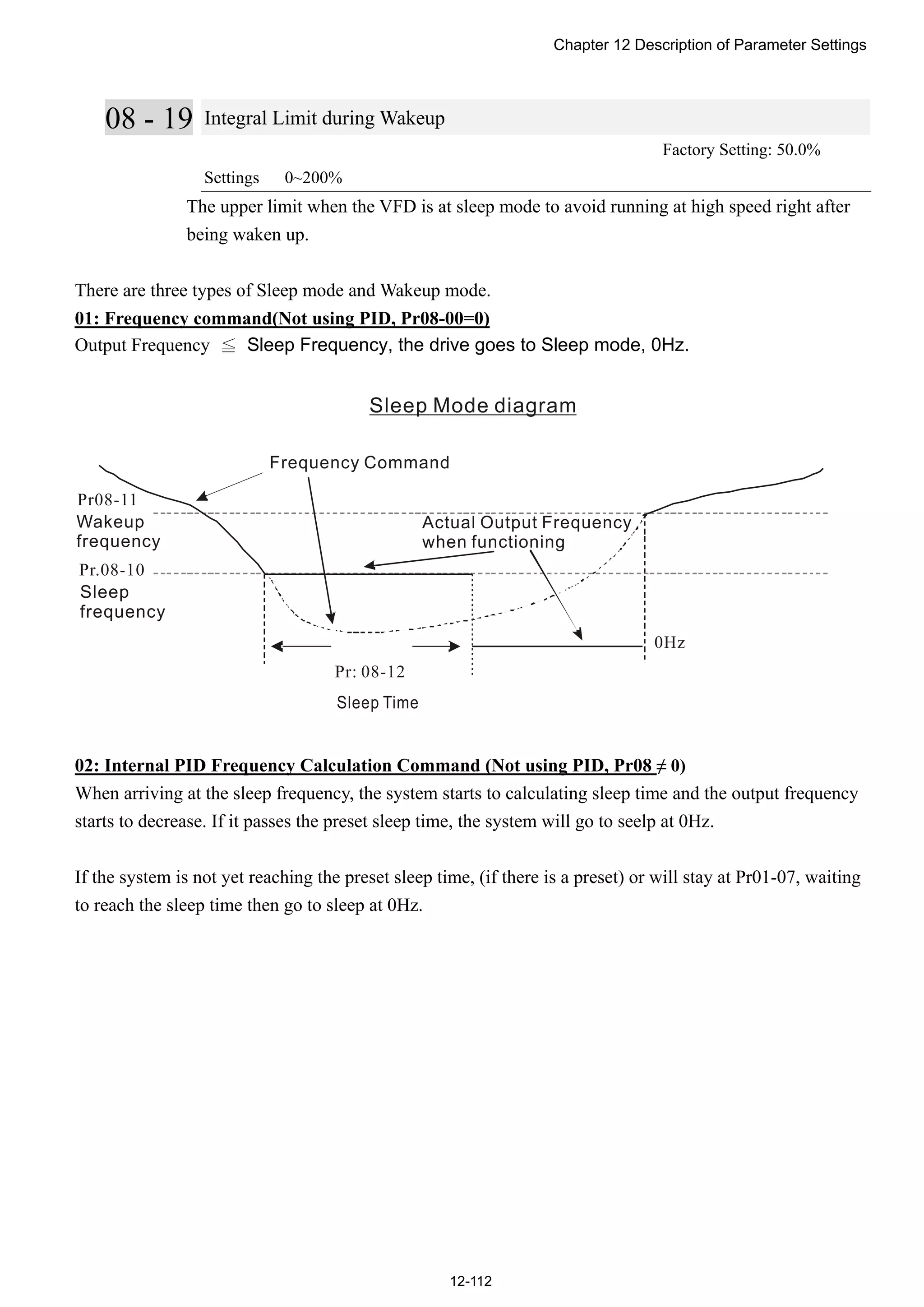 Chapter 12 Description of Parameter Settings
12-112
08 - 19 Integral Limit during Wakeup
Factory Setting: 50.0%
Settings 0~200%
The upper limit when the VFD is at sleep mode to avoid running at high speed right after
being waken up.
There are three types of Sleep mode and Wakeup mode.
01: Frequency command(Not using PID, Pr08-00=0)
Output Frequency ≦ Sleep Frequency, the drive goes to Sleep mode, 0Hz.
02: Internal PID Frequency Calculation Command (Not using PID, Pr08 ≠ 0)
When arriving at the sleep frequency, the system starts to calculating sleep time and the output frequency
starts to decrease. If it passes the preset sleep time, the system will go to seelp at 0Hz.
If the system is not yet reaching the preset sleep time, (if there is a preset) or will stay at Pr01-07, waiting
to reach the sleep time then go to sleep at 0Hz.
 