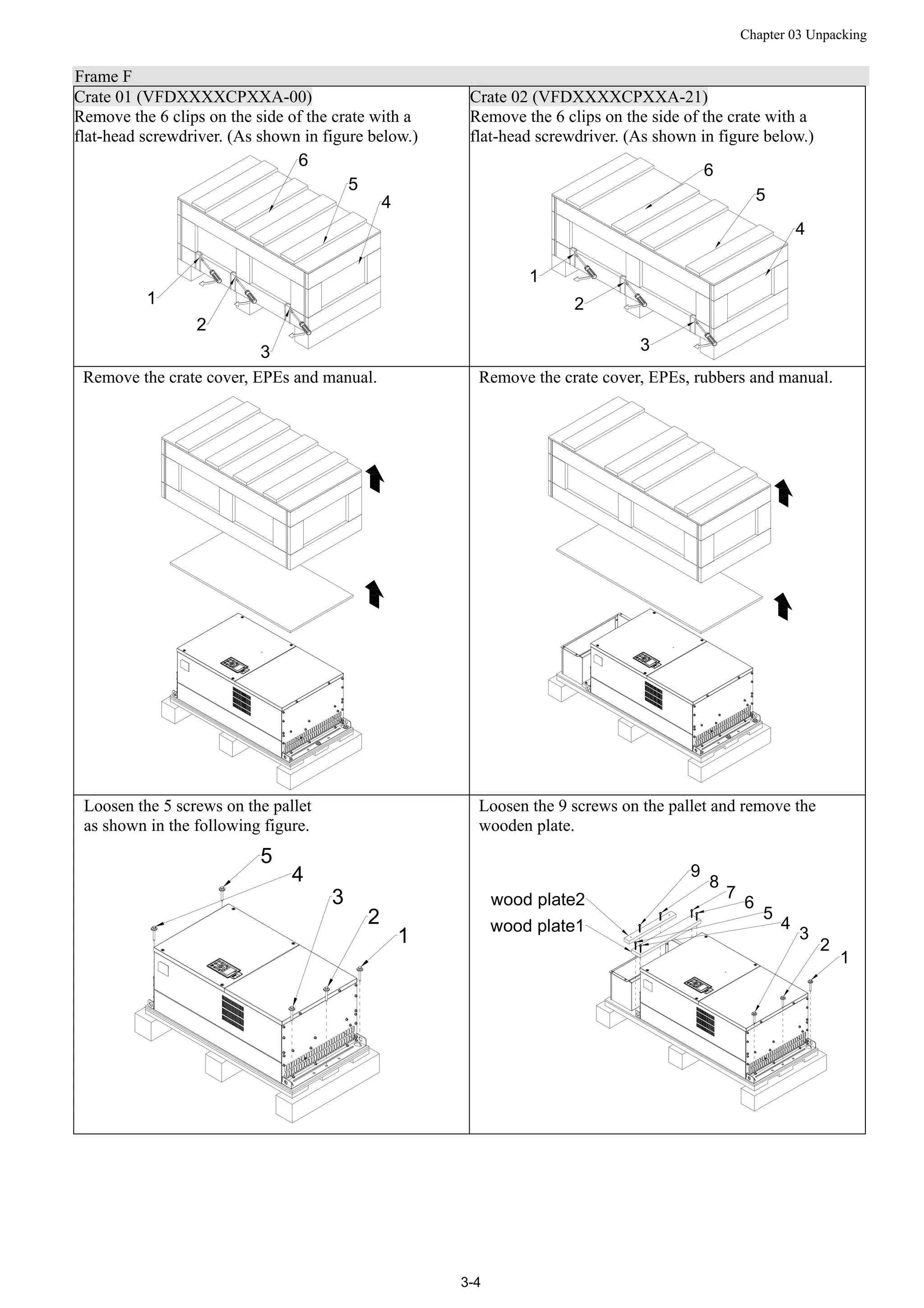 Chapter 03 Unpacking
3-4
Frame F
Crate 01 (VFDXXXXCPXXA-00) Crate 02 (VFDXXXXCPXXA-21)
Remove the 6 clips on the side of the crate with a
flat-head screwdriver. (As shown in figure below.)
1
2
3
6
5
4
Remove the 6 clips on the side of the crate with a
flat-head screwdriver. (As shown in figure below.)
6
5
4
1
2
3
Remove the crate cover, EPEs and manual. Remove the crate cover, EPEs, rubbers and manual.
Loosen the 5 screws on the pallet
as shown in the following figure.
1
2
3
4
5
Loosen the 9 screws on the pallet and remove the
wooden plate.
1
2
3
4
5
6
7
8
9
wood plate1
wood plate2
 