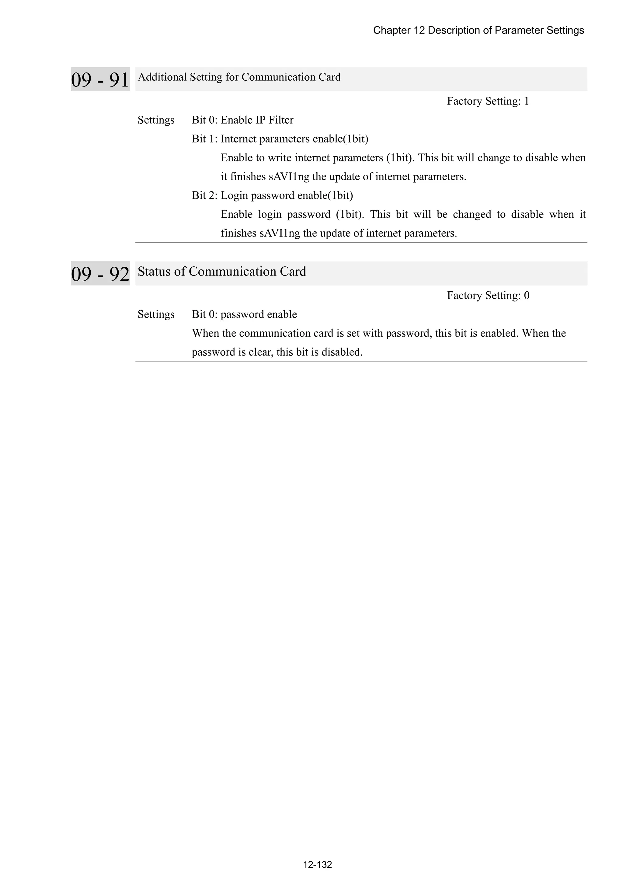 Chapter 12 Description of Parameter Settings
12-132
09 - 91 Additional Setting for Communication Card
Factory Setting: 1
Settings Bit 0: Enable IP Filter
Bit 1: Internet parameters enable(1bit)
Enable to write internet parameters (1bit). This bit will change to disable when
it finishes sAVI1ng the update of internet parameters.
Bit 2: Login password enable(1bit)
Enable login password (1bit). This bit will be changed to disable when it
finishes sAVI1ng the update of internet parameters.
09 - 92 Status of Communication Card
Factory Setting: 0
Settings Bit 0: password enable
When the communication card is set with password, this bit is enabled. When the
password is clear, this bit is disabled.
 