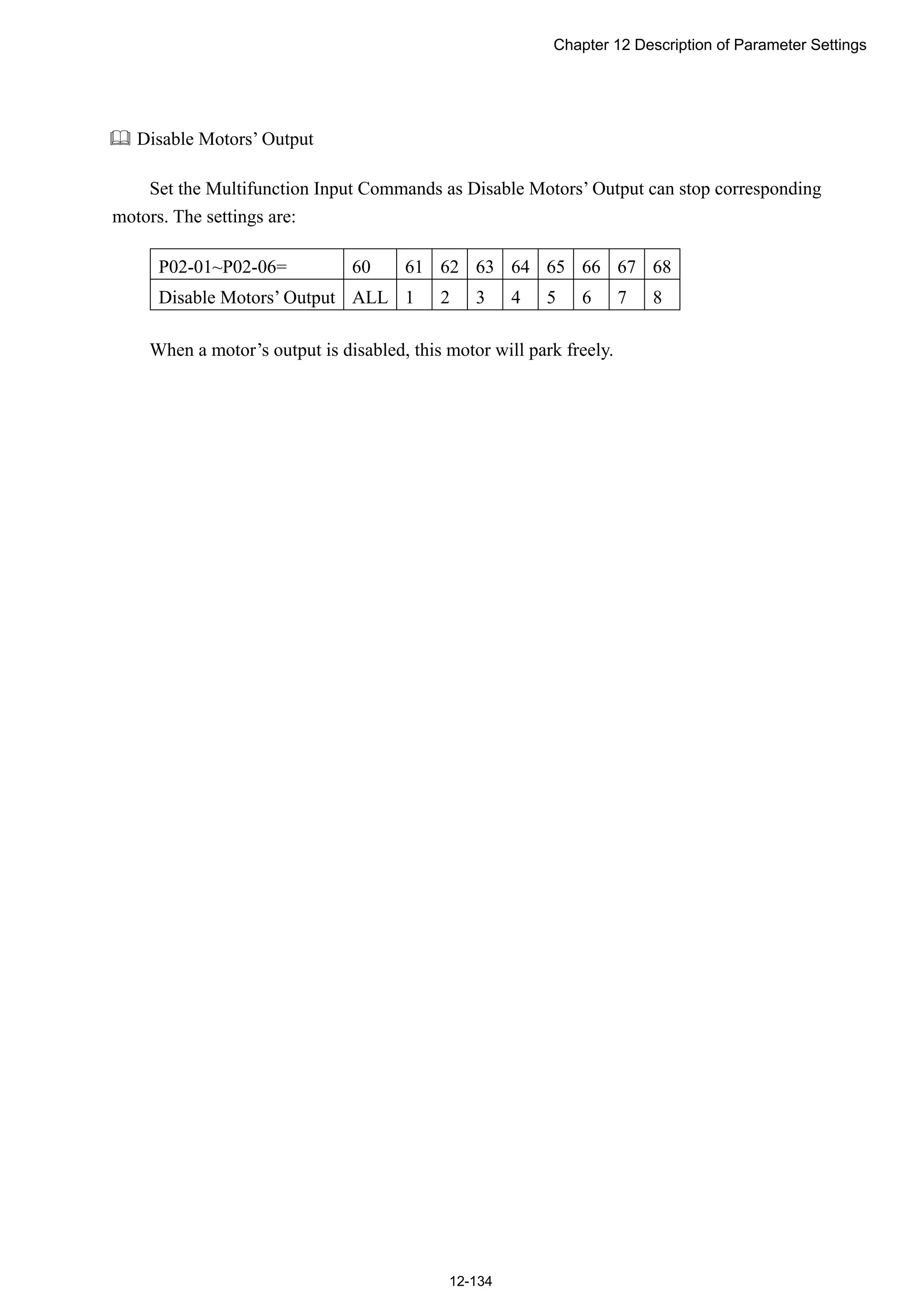 Chapter 12 Description of Parameter Settings
12-134
 Disable Motors’ Output
Set the Multifunction Input Commands as Disable Motors’ Output can stop corresponding
motors. The settings are:
P02-01~P02-06= 60 61 62 63 64 65 66 67 68
Disable Motors’ Output ALL 1 2 3 4 5 6 7 8
When a motor’s output is disabled, this motor will park freely.
 