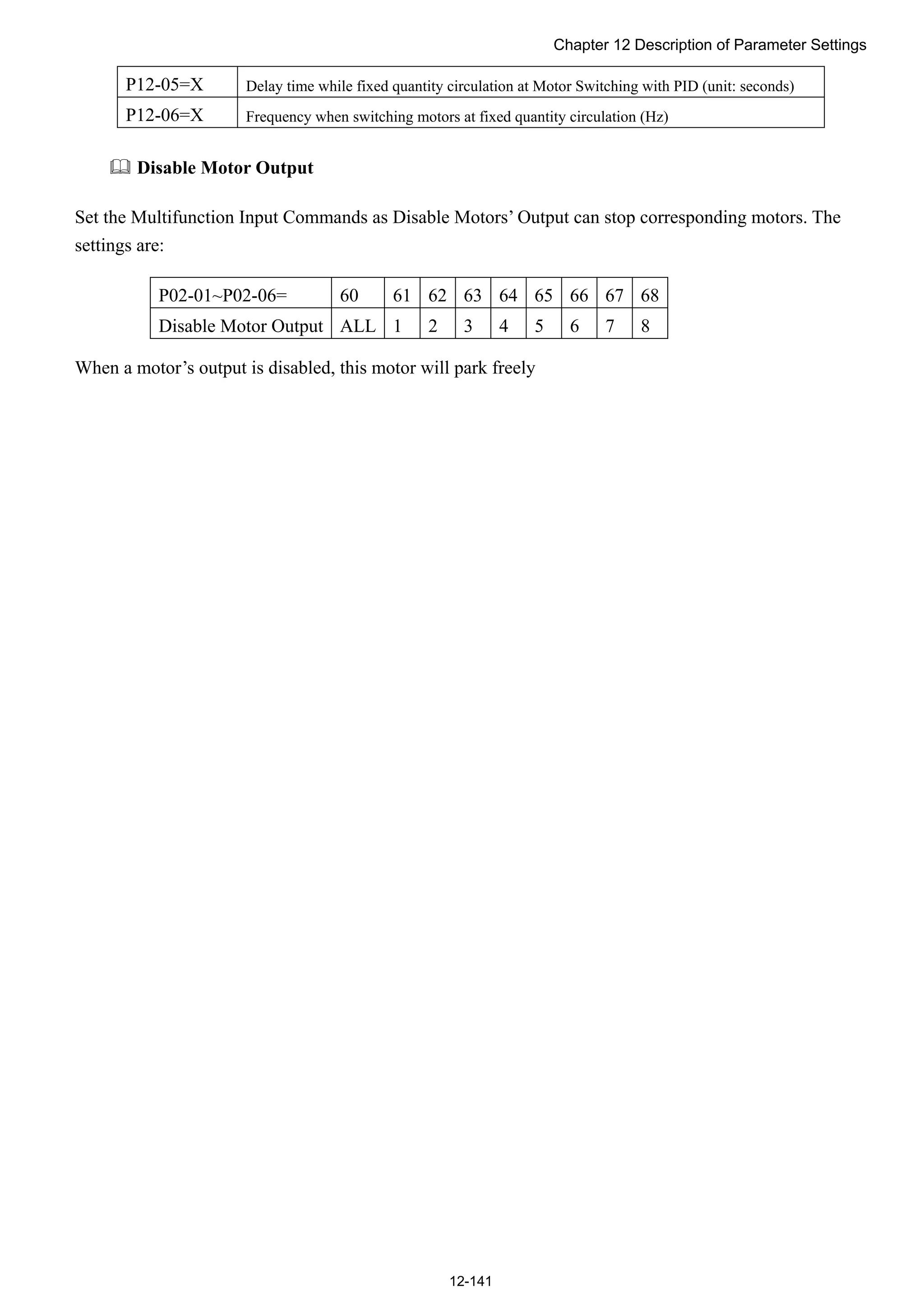 Chapter 12 Description of Parameter Settings
12-141
P12-05=X Delay time while fixed quantity circulation at Motor Switching with PID (unit: seconds)
P12-06=X Frequency when switching motors at fixed quantity circulation (Hz)
 Disable Motor Output
Set the Multifunction Input Commands as Disable Motors’ Output can stop corresponding motors. The
settings are:
P02-01~P02-06= 60 61 62 63 64 65 66 67 68
Disable Motor Output ALL 1 2 3 4 5 6 7 8
When a motor’s output is disabled, this motor will park freely
 