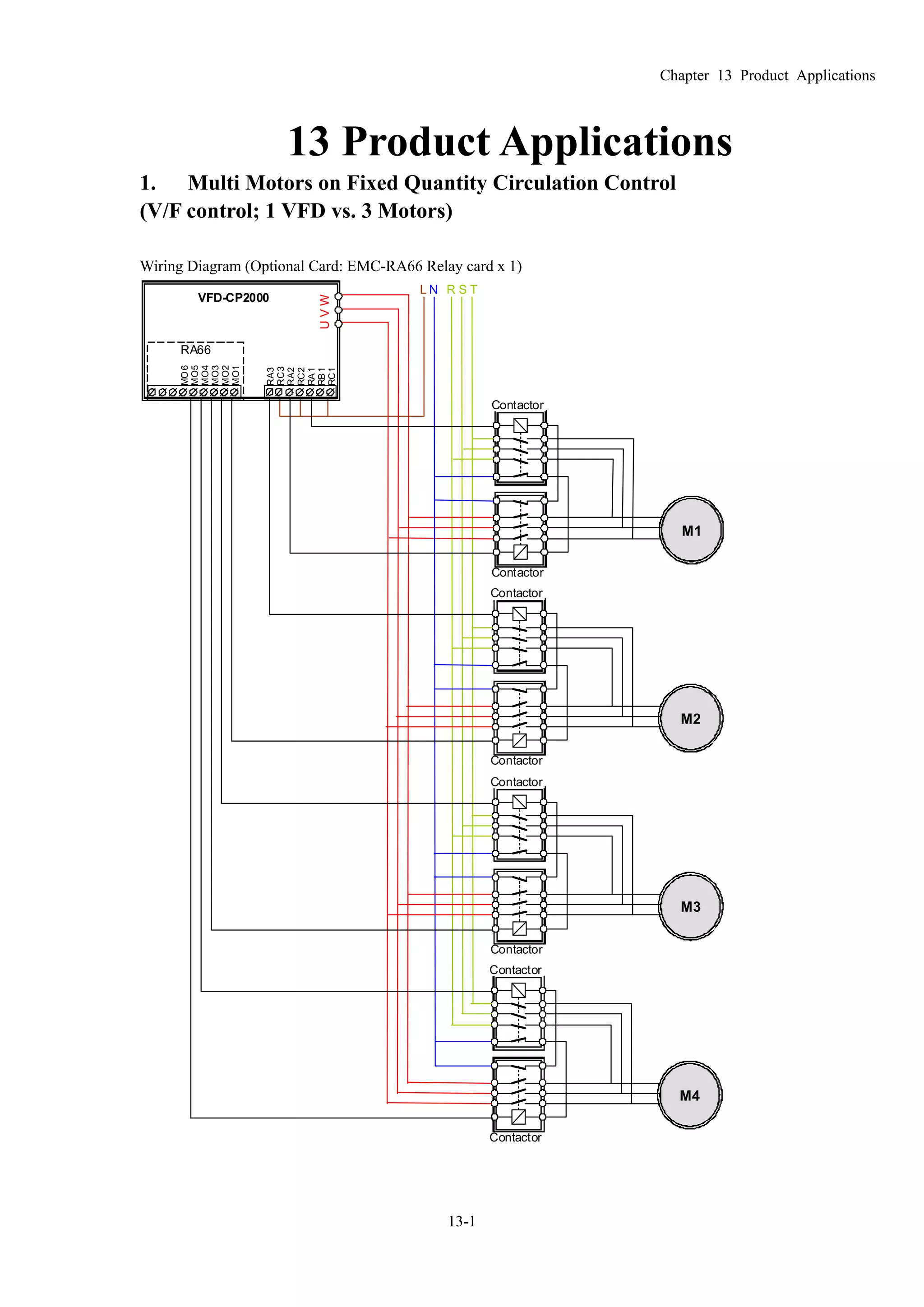 Chapter 13 Product Applications
13-1
13 Product Applications
1. Multi Motors on Fixed Quantity Circulation Control
(V/F control; 1 VFD vs. 3 Motors)
Wiring Diagram (Optional Card: EMC-RA66 Relay card x 1)
Contactor
Contactor
M1
R S T
Contactor
Contactor
M2
Contactor
Contactor
M3
Contactor
Contactor
M4
L N
UVW
RA2
RC2
RA1
RB1
RC1
MO3
MO2
MO1
RA3
RC3
MO6
MO5
MO4
RA66
VFD-CP2000
 