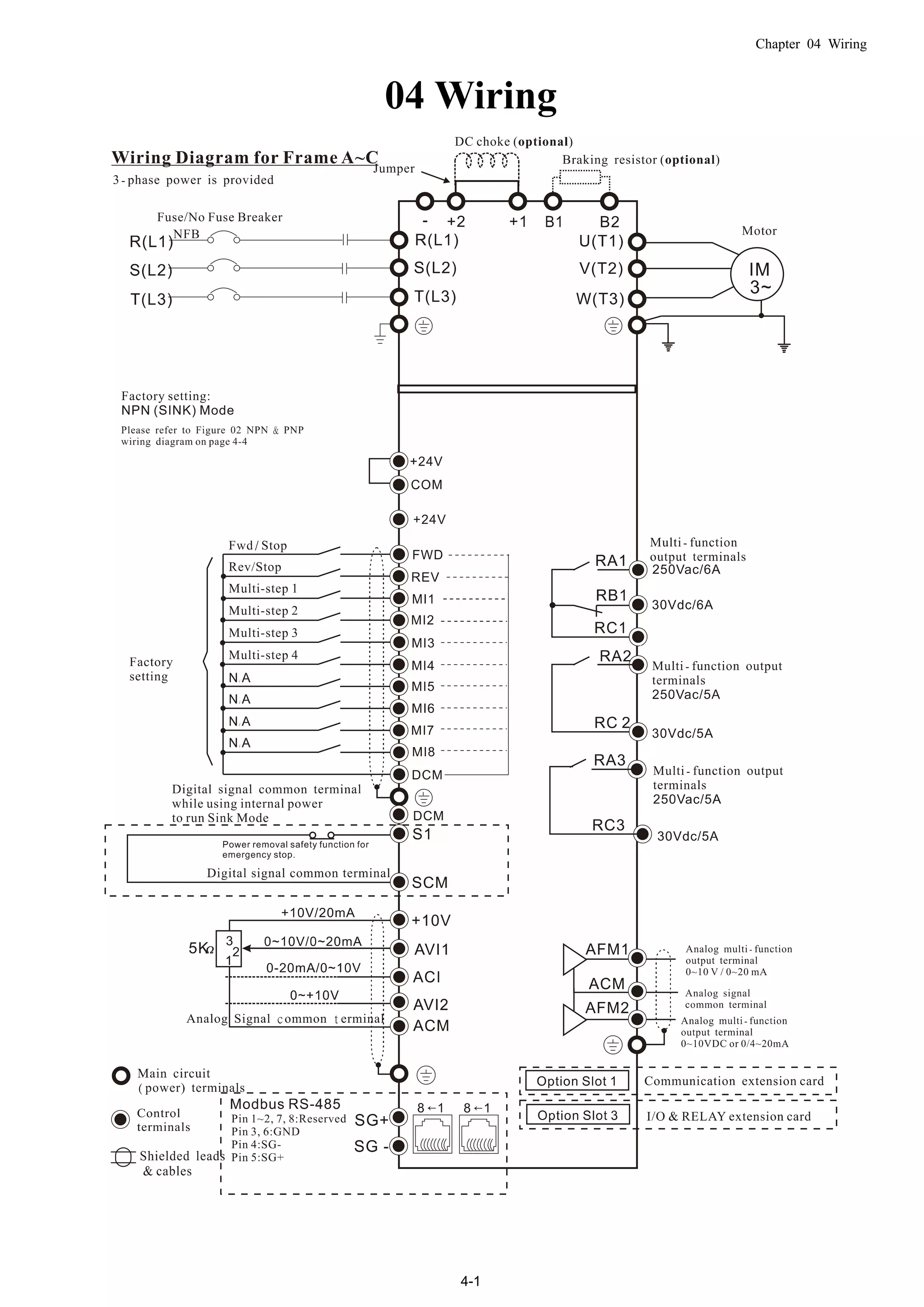 Chapter 04 Wiring
4-1
04 Wiring
 