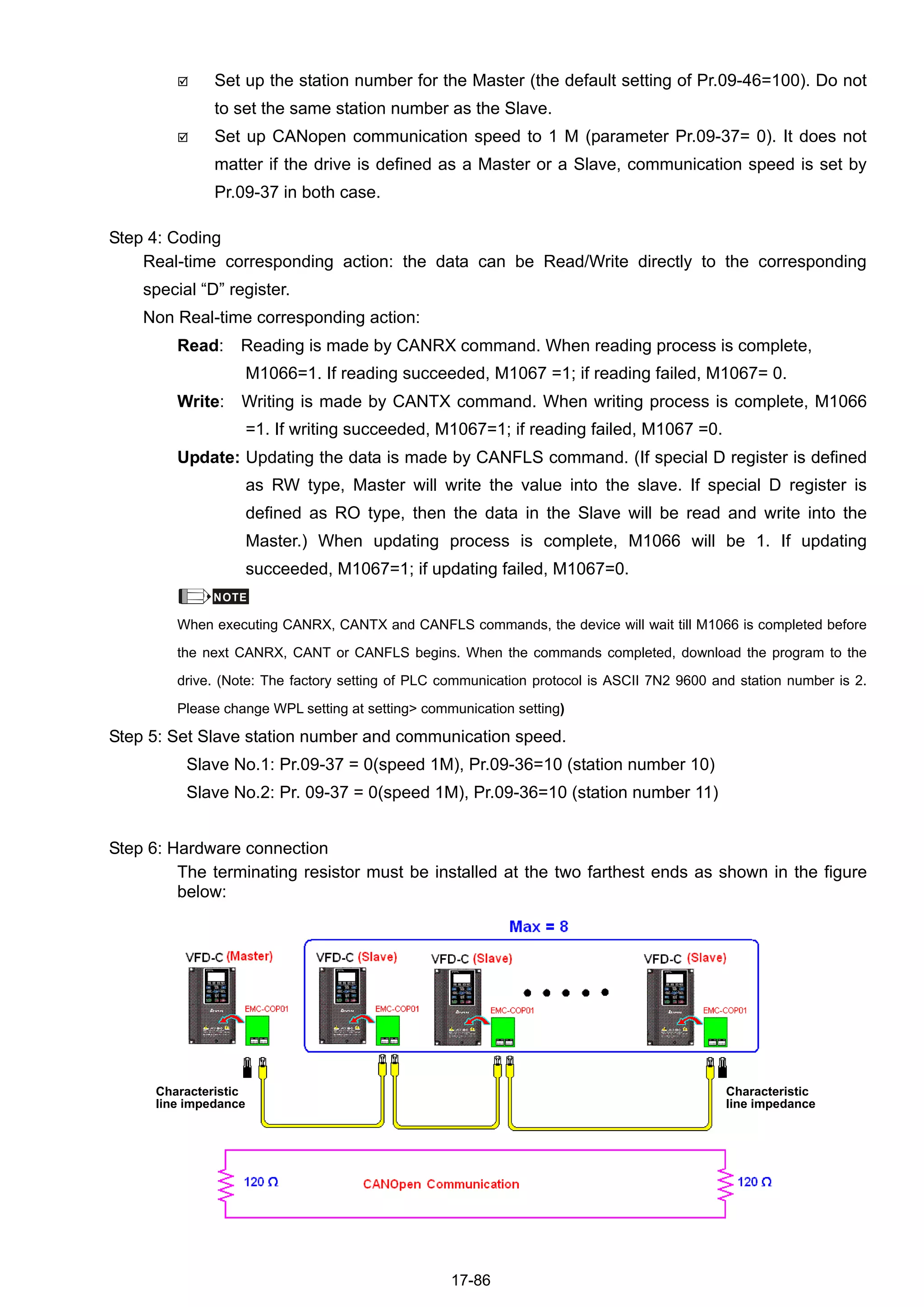 17-86
 Set up the station number for the Master (the default setting of Pr.09-46=100). Do not
to set the same station number as the Slave.
 Set up CANopen communication speed to 1 M (parameter Pr.09-37= 0). It does not
matter if the drive is defined as a Master or a Slave, communication speed is set by
Pr.09-37 in both case.
Step 4: Coding
Real-time corresponding action: the data can be Read/Write directly to the corresponding
special “D” register.
Non Real-time corresponding action:
Read: Reading is made by CANRX command. When reading process is complete,
M1066=1. If reading succeeded, M1067 =1; if reading failed, M1067= 0.
Write: Writing is made by CANTX command. When writing process is complete, M1066
=1. If writing succeeded, M1067=1; if reading failed, M1067 =0.
Update: Updating the data is made by CANFLS command. (If special D register is defined
as RW type, Master will write the value into the slave. If special D register is
defined as RO type, then the data in the Slave will be read and write into the
Master.) When updating process is complete, M1066 will be 1. If updating
succeeded, M1067=1; if updating failed, M1067=0.
NOTE
When executing CANRX, CANTX and CANFLS commands, the device will wait till M1066 is completed before
the next CANRX, CANT or CANFLS begins. When the commands completed, download the program to the
drive. (Note: The factory setting of PLC communication protocol is ASCII 7N2 9600 and station number is 2.
Please change WPL setting at setting> communication setting)
Step 5: Set Slave station number and communication speed.
Slave No.1: Pr.09-37 = 0(speed 1M), Pr.09-36=10 (station number 10)
Slave No.2: Pr. 09-37 = 0(speed 1M), Pr.09-36=10 (station number 11)
Step 6: Hardware connection
The terminating resistor must be installed at the two farthest ends as shown in the figure
below:
Characteristic
line impedance
Characteristic
line impedance
 
