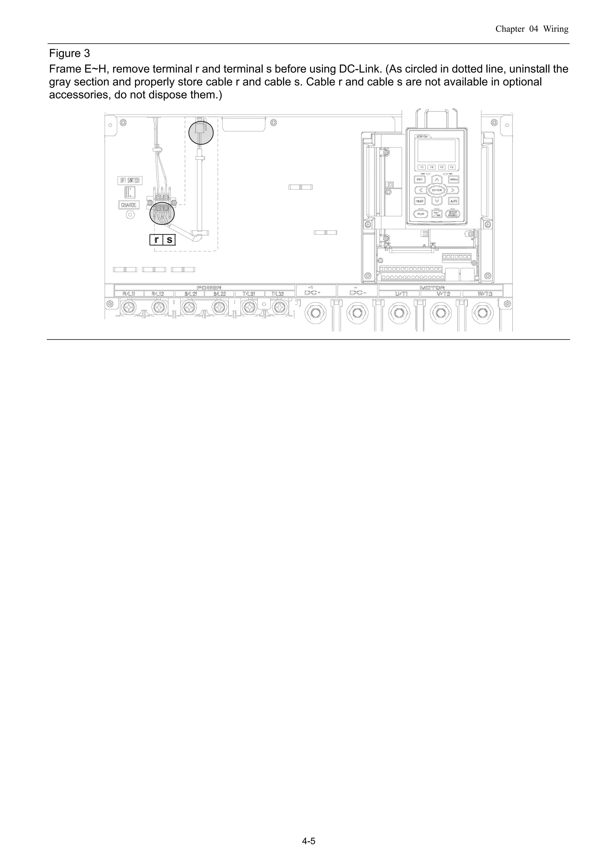 Chapter 04 Wiring
4-5
Figure 3
Frame E~H, remove terminal r and terminal s before using DC-Link. (As circled in dotted line, uninstall the
gray section and properly store cable r and cable s. Cable r and cable s are not available in optional
accessories, do not dispose them.)
r s
 