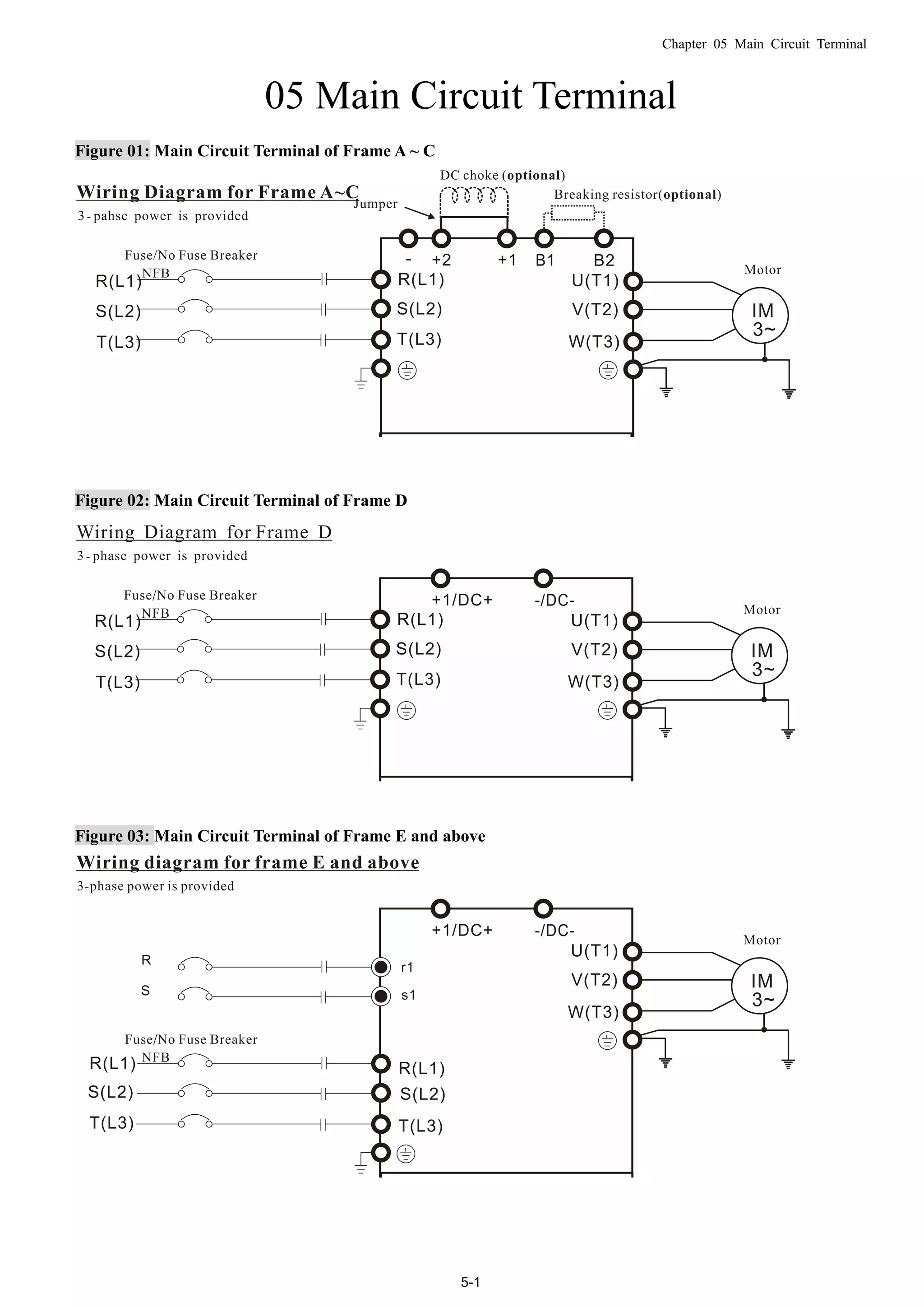Chapter 05 Main Circuit Terminal
5-1
05 Main Circuit Terminal
Figure 01: Main Circuit Terminal of Frame A ~ C
Figure 02: Main Circuit Terminal of Frame D
Figure 03: Main Circuit Terminal of Frame E and above
 
