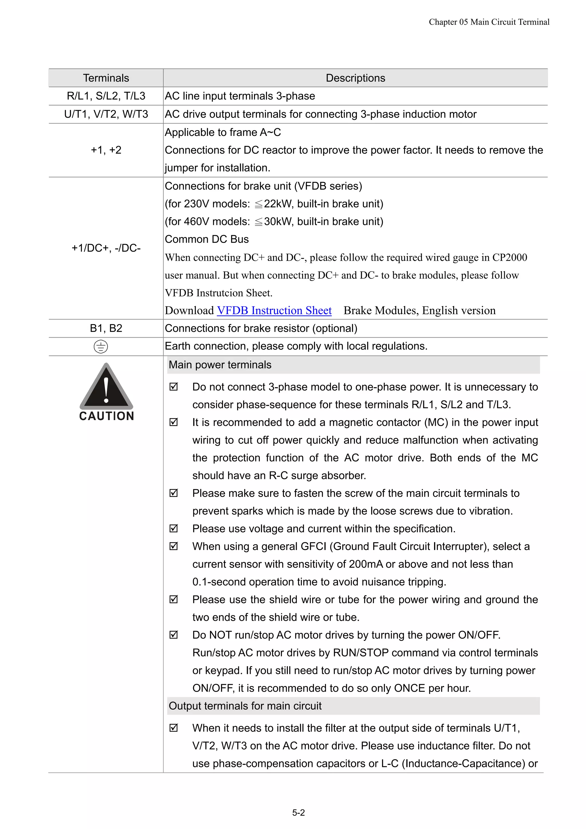 Chapter 05 Main Circuit Terminal
5-2
Terminals Descriptions
R/L1, S/L2, T/L3 AC line input terminals 3-phase
U/T1, V/T2, W/T3 AC drive output terminals for connecting 3-phase induction motor
+1, +2
Applicable to frame A~C
Connections for DC reactor to improve the power factor. It needs to remove the
jumper for installation.
+1/DC+, -/DC-
Connections for brake unit (VFDB series)
(for 230V models: 22kW, built≦ -in brake unit)
(for 460V models: 30kW, built≦ -in brake unit)
Common DC Bus
When connecting DC+ and DC-, please follow the required wired gauge in CP2000
user manual. But when connecting DC+ and DC- to brake modules, please follow
VFDB Instrutcion Sheet.
Download VFDB Instruction Sheet Brake Modules, English version
B1, B2 Connections for brake resistor (optional)
Earth connection, please comply with local regulations.
Main power terminals
 Do not connect 3-phase model to one-phase power. It is unnecessary to
consider phase-sequence for these terminals R/L1, S/L2 and T/L3.
 It is recommended to add a magnetic contactor (MC) in the power input
wiring to cut off power quickly and reduce malfunction when activating
the protection function of the AC motor drive. Both ends of the MC
should have an R-C surge absorber.
 Please make sure to fasten the screw of the main circuit terminals to
prevent sparks which is made by the loose screws due to vibration.
 Please use voltage and current within the specification.
 When using a general GFCI (Ground Fault Circuit Interrupter), select a
current sensor with sensitivity of 200mA or above and not less than
0.1-second operation time to avoid nuisance tripping.
 Please use the shield wire or tube for the power wiring and ground the
two ends of the shield wire or tube.
 Do NOT run/stop AC motor drives by turning the power ON/OFF.
Run/stop AC motor drives by RUN/STOP command via control terminals
or keypad. If you still need to run/stop AC motor drives by turning power
ON/OFF, it is recommended to do so only ONCE per hour.
Output terminals for main circuit
 When it needs to install the filter at the output side of terminals U/T1,
V/T2, W/T3 on the AC motor drive. Please use inductance filter. Do not
use phase-compensation capacitors or L-C (Inductance-Capacitance) or
 