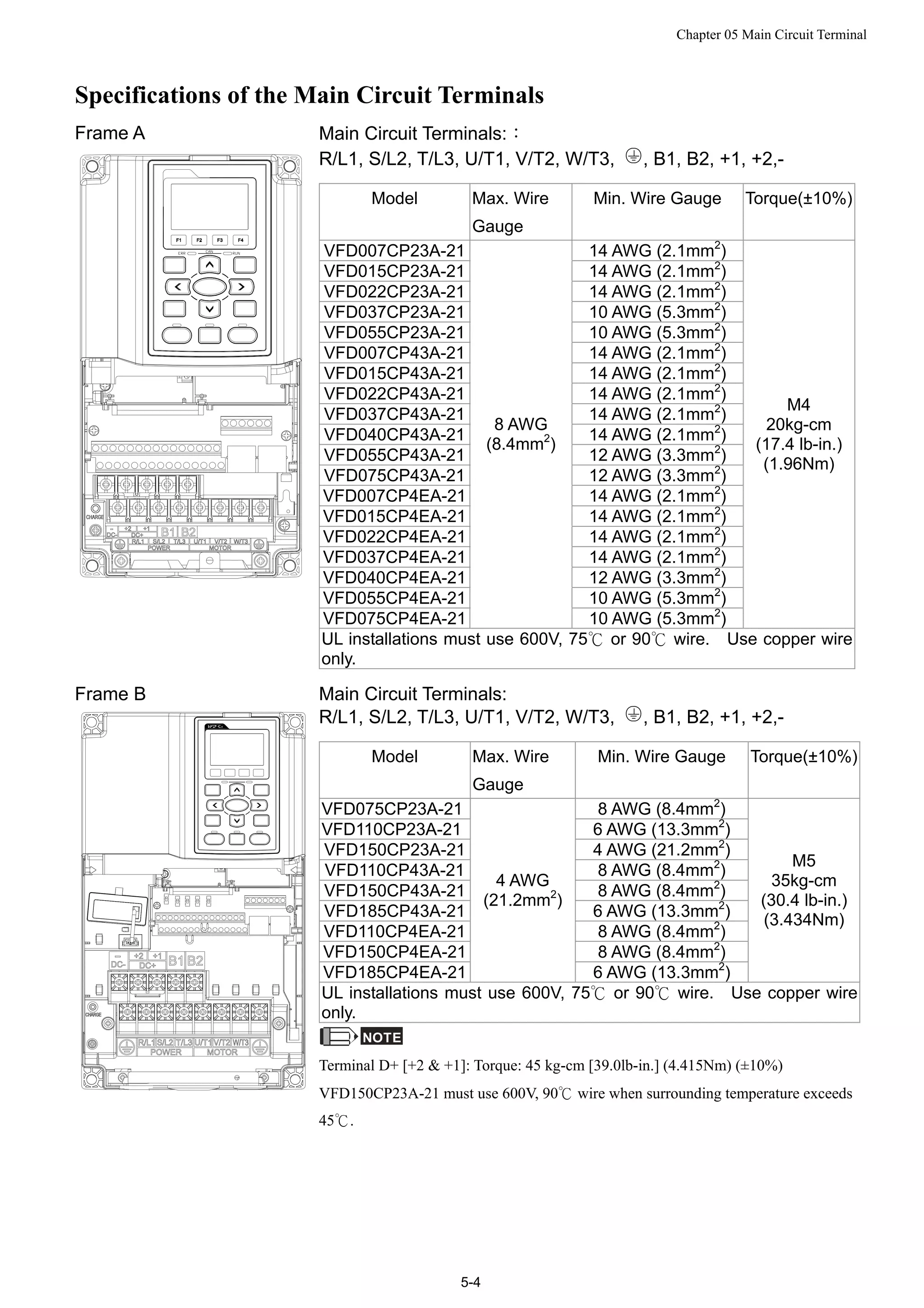 Chapter 05 Main Circuit Terminal
5-4
Specifications of the Main Circuit Terminals
Frame A Main Circuit Terminals:：
R/L1, S/L2, T/L3, U/T1, V/T2, W/T3, , B1, B2, +1, +2,-
Model Max. Wire
Gauge
Min. Wire Gauge Torque(±10%)
VFD007CP23A-21 14 AWG (2.1mm2
)
VFD015CP23A-21 14 AWG (2.1mm2
)
VFD022CP23A-21 14 AWG (2.1mm2
)
VFD037CP23A-21 10 AWG (5.3mm2
)
VFD055CP23A-21 10 AWG (5.3mm2
)
VFD007CP43A-21 14 AWG (2.1mm2
)
VFD015CP43A-21 14 AWG (2.1mm2
)
VFD022CP43A-21 14 AWG (2.1mm2
)
VFD037CP43A-21 14 AWG (2.1mm2
)
VFD040CP43A-21 14 AWG (2.1mm2
)
VFD055CP43A-21 12 AWG (3.3mm2
)
VFD075CP43A-21 12 AWG (3.3mm2
)
VFD007CP4EA-21 14 AWG (2.1mm2
)
VFD015CP4EA-21 14 AWG (2.1mm2
)
VFD022CP4EA-21 14 AWG (2.1mm2
)
VFD037CP4EA-21 14 AWG (2.1mm2
)
VFD040CP4EA-21 12 AWG (3.3mm2
)
VFD055CP4EA-21 10 AWG (5.3mm2
)
VFD075CP4EA-21
8 AWG
(8.4mm2
)
10 AWG (5.3mm2
)
M4
20kg-cm
(17.4 lb-in.)
(1.96Nm)
UL installations must use 600V, 75℃ or 90℃ wire. Use copper wire
only.
Frame B Main Circuit Terminals:
R/L1, S/L2, T/L3, U/T1, V/T2, W/T3, , B1, B2, +1, +2,-
Model Max. Wire
Gauge
Min. Wire Gauge Torque(±10%)
VFD075CP23A-21 8 AWG (8.4mm2
)
VFD110CP23A-21 6 AWG (13.3mm2
)
VFD150CP23A-21 4 AWG (21.2mm2
)
VFD110CP43A-21 8 AWG (8.4mm2
)
VFD150CP43A-21 8 AWG (8.4mm2
)
VFD185CP43A-21 6 AWG (13.3mm2
)
VFD110CP4EA-21 8 AWG (8.4mm2
)
VFD150CP4EA-21 8 AWG (8.4mm2
)
VFD185CP4EA-21
4 AWG
(21.2mm2
)
6 AWG (13.3mm2
)
M5
35kg-cm
(30.4 lb-in.)
(3.434Nm)
UL installations must use 600V, 75℃ or 90℃ wire. Use copper wire
only.
NOTE
Terminal D+ [+2 & +1]: Torque: 45 kg-cm [39.0lb-in.] (4.415Nm) (±10%)
VFD150CP23A-21 must use 600V, 90 wire when surrounding t℃ emperature exceeds
45℃.
 