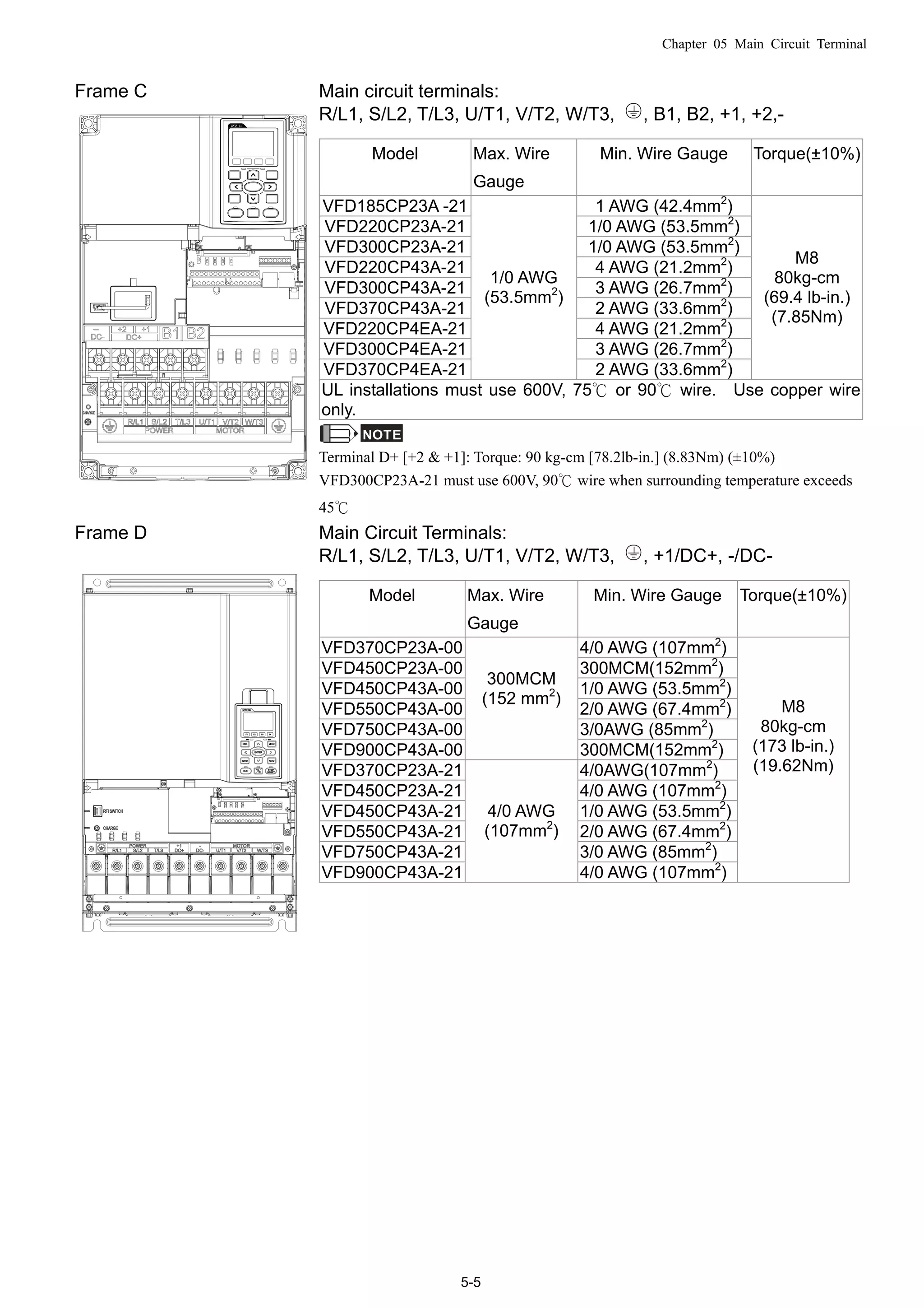 Chapter 05 Main Circuit Terminal
5-5
Frame C Main circuit terminals:
R/L1, S/L2, T/L3, U/T1, V/T2, W/T3, , B1, B2, +1, +2,-
Model Max. Wire
Gauge
Min. Wire Gauge Torque(±10%)
VFD185CP23A -21 1 AWG (42.4mm2
)
VFD220CP23A-21 1/0 AWG (53.5mm2
)
VFD300CP23A-21 1/0 AWG (53.5mm2
)
VFD220CP43A-21 4 AWG (21.2mm2
)
VFD300CP43A-21 3 AWG (26.7mm2
)
VFD370CP43A-21 2 AWG (33.6mm2
)
VFD220CP4EA-21 4 AWG (21.2mm2
)
VFD300CP4EA-21 3 AWG (26.7mm2
)
VFD370CP4EA-21
1/0 AWG
(53.5mm2
)
2 AWG (33.6mm2
)
M8
80kg-cm
(69.4 lb-in.)
(7.85Nm)
UL installations must use 600V, 75℃ or 90℃ wire. Use copper wire
only.
NOTE
Terminal D+ [+2 & +1]: Torque: 90 kg-cm [78.2lb-in.] (8.83Nm) (±10%)
VFD300CP23A-21 must use 600V, 90 wire when surrounding temperature exceeds℃
45℃
Frame D Main Circuit Terminals:
R/L1, S/L2, T/L3, U/T1, V/T2, W/T3, , +1/DC+, -/DC-
Model Max. Wire
Gauge
Min. Wire Gauge Torque(±10%)
VFD370CP23A-00 4/0 AWG (107mm2
)
VFD450CP23A-00 300MCM(152mm2
)
VFD450CP43A-00 1/0 AWG (53.5mm2
)
VFD550CP43A-00 2/0 AWG (67.4mm2
)
VFD750CP43A-00 3/0AWG (85mm2
)
VFD900CP43A-00
300MCM
(152 mm2
)
300MCM(152mm2
)
VFD370CP23A-21 4/0AWG(107mm2
)
VFD450CP23A-21 4/0 AWG (107mm2
)
VFD450CP43A-21 1/0 AWG (53.5mm2
)
VFD550CP43A-21 2/0 AWG (67.4mm2
)
VFD750CP43A-21 3/0 AWG (85mm2
)
VFD900CP43A-21
4/0 AWG
(107mm2
)
4/0 AWG (107mm2
)
M8
80kg-cm
(173 lb-in.)
(19.62Nm)
 