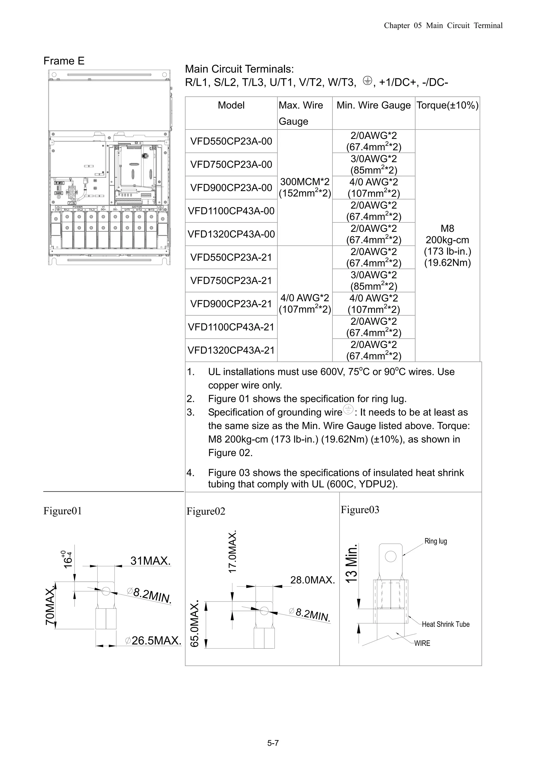 Chapter 05 Main Circuit Terminal
5-7
Frame E
Incorrect installation may
result in damage to option
or inverter.Please refer to
operation manual for
installation instructions.
警 告
錯誤的安裝將會導
致變頻器及選配品
損壞，安裝前請務
必參閱使用手冊後
才進行裝配。
__________________________
Figure01
31MAX.
8.2MIN.
26.5MAX.
70MAX.
16
+0
-4 Main Circuit Terminals:
R/L1, S/L2, T/L3, U/T1, V/T2, W/T3, , +1/DC+, -/DC-
Model Max. Wire
Gauge
Min. Wire Gauge Torque(±10%)
VFD550CP23A-00
2/0AWG*2
(67.4mm2
*2)
VFD750CP23A-00
3/0AWG*2
(85mm2
*2)
VFD900CP23A-00
4/0 AWG*2
(107mm2
*2)
VFD1100CP43A-00
2/0AWG*2
(67.4mm2
*2)
VFD1320CP43A-00
300MCM*2
(152mm2
*2)
2/0AWG*2
(67.4mm2
*2)
VFD550CP23A-21
2/0AWG*2
(67.4mm2
*2)
VFD750CP23A-21
3/0AWG*2
(85mm2
*2)
VFD900CP23A-21
4/0 AWG*2
(107mm2
*2)
VFD1100CP43A-21
2/0AWG*2
(67.4mm2
*2)
VFD1320CP43A-21
4/0 AWG*2
(107mm2
*2)
2/0AWG*2
(67.4mm2
*2)
M8
200kg-cm
(173 lb-in.)
(19.62Nm)
1. UL installations must use 600V, 75o
C or 90o
C wires. Use
copper wire only.
2. Figure 01 shows the specification for ring lug.
3. Specification of grounding wire : It needs to be at least as
the same size as the Min. Wire Gauge listed above. Torque:
M8 200kg-cm (173 lb-in.) (19.62Nm) (±10%), as shown in
Figure 02.
4. Figure 03 shows the specifications of insulated heat shrink
tubing that comply with UL (600C, YDPU2).
Figure02
8.2MIN.
65.0MAX.
17.0MAX.
28.0MAX.
Figure03
 