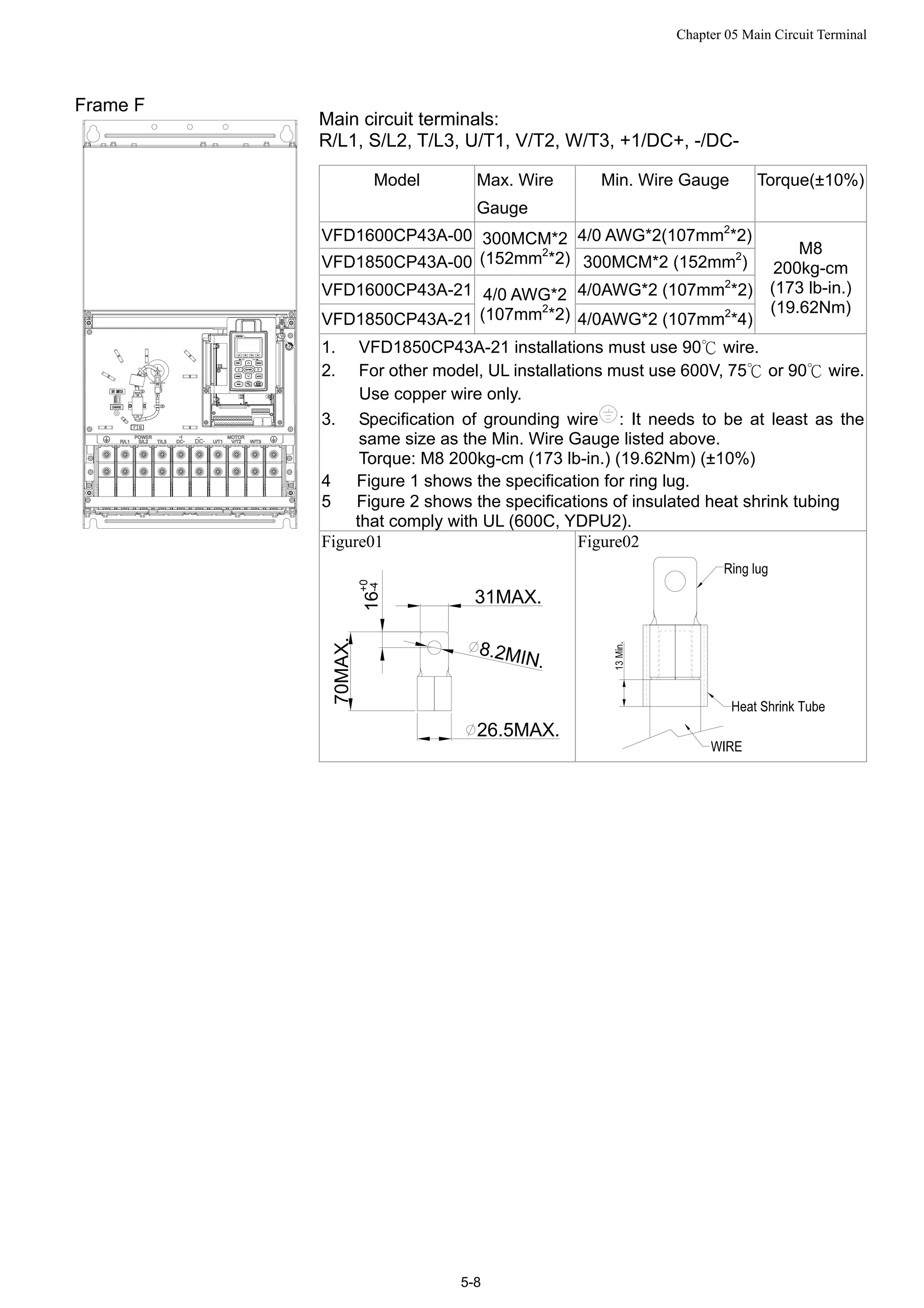 Chapter 05 Main Circuit Terminal
5-8
Frame F
Main circuit terminals:
R/L1, S/L2, T/L3, U/T1, V/T2, W/T3, +1/DC+, -/DC-
Model Max. Wire
Gauge
Min. Wire Gauge Torque(±10%)
VFD1600CP43A-00 4/0 AWG*2(107mm2
*2)
VFD1850CP43A-00
300MCM*2
(152mm2
*2) 300MCM*2 (152mm2
)
VFD1600CP43A-21 4/0AWG*2 (107mm2
*2)
VFD1850CP43A-21
4/0 AWG*2
(107mm2
*2) 4/0AWG*2 (107mm2
*4)
M8
200kg-cm
(173 lb-in.)
(19.62Nm)
1. VFD1850CP43A-21 installations must use 90 wire.℃
2. For other model, UL installations must use 600V, 75 or 90 wire.℃ ℃
Use copper wire only.
3. Specification of grounding wire : It needs to be at least as the
same size as the Min. Wire Gauge listed above.
Torque: M8 200kg-cm (173 lb-in.) (19.62Nm) (±10%)
4 Figure 1 shows the specification for ring lug.
5 Figure 2 shows the specifications of insulated heat shrink tubing
that comply with UL (600C, YDPU2).
Figure01
31MAX.
8.2MIN.
26.5MAX.
70MAX.
16
+0
-4
Figure02
 