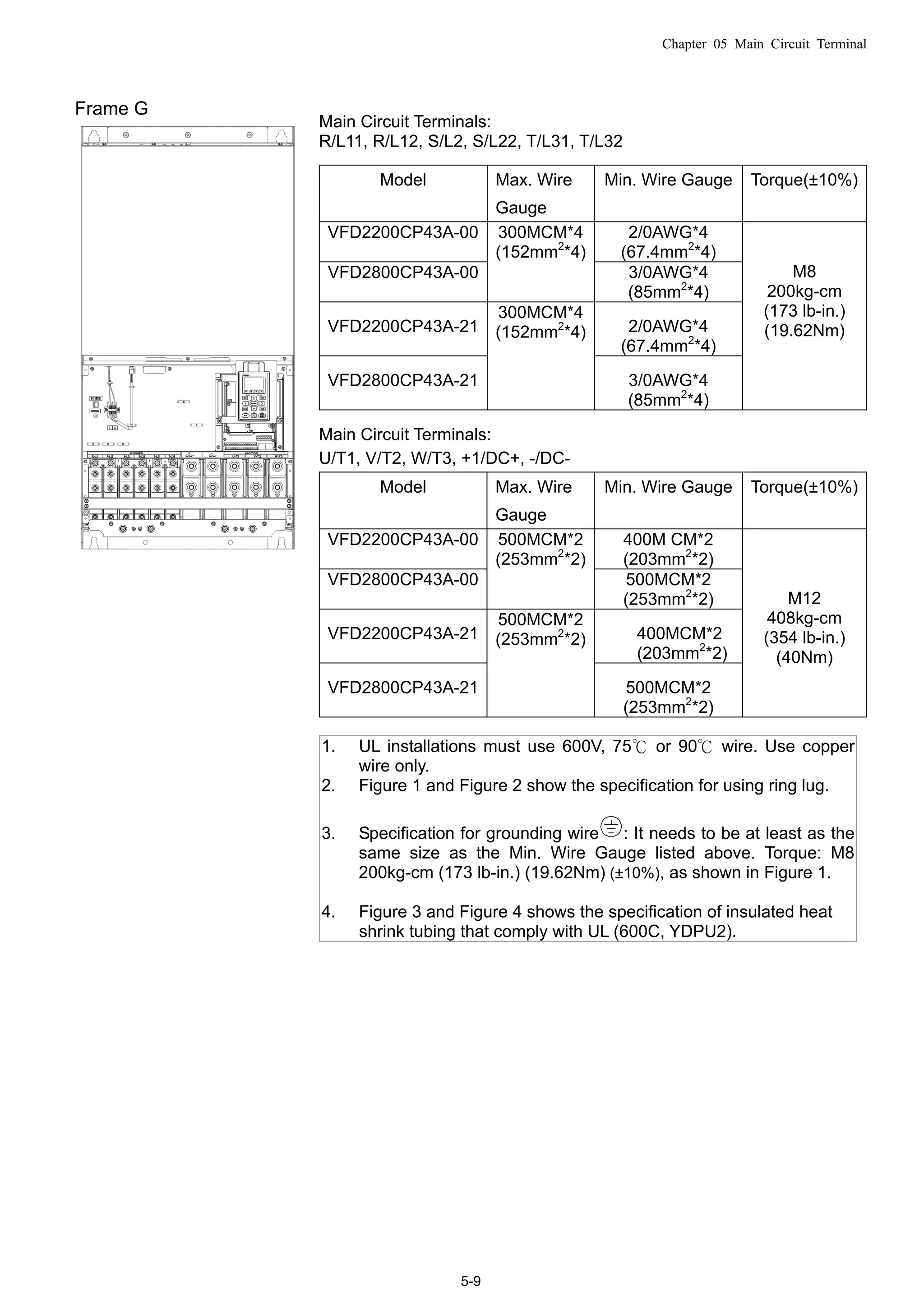 Chapter 05 Main Circuit Terminal
5-9
Frame G
Main Circuit Terminals:
R/L11, R/L12, S/L2, S/L22, T/L31, T/L32
Model Max. Wire
Gauge
Min. Wire Gauge Torque(±10%)
VFD2200CP43A-00 2/0AWG*4
(67.4mm2
*4)
VFD2800CP43A-00
300MCM*4
(152mm2
*4)
3/0AWG*4
(85mm2
*4)
VFD2200CP43A-21 2/0AWG*4
(67.4mm2
*4)
VFD2800CP43A-21
300MCM*4
(152mm2
*4)
3/0AWG*4
(85mm2
*4)
M8
200kg-cm
(173 lb-in.)
(19.62Nm)
Main Circuit Terminals:
U/T1, V/T2, W/T3, +1/DC+, -/DC-
Model Max. Wire
Gauge
Min. Wire Gauge Torque(±10%)
VFD2200CP43A-00 400M CM*2
(203mm2
*2)
VFD2800CP43A-00
500MCM*2
(253mm2
*2)
500MCM*2
(253mm2
*2)
VFD2200CP43A-21 400MCM*2
(203mm2
*2)
VFD2800CP43A-21
500MCM*2
(253mm2
*2)
500MCM*2
(253mm2
*2)
M12
408kg-cm
(354 lb-in.)
(40Nm)
1. UL installations must use 600V, 75 or 90℃ ℃ wire. Use copper
wire only.
2. Figure 1 and Figure 2 show the specification for using ring lug.
3. Specification for grounding wire : It needs to be at least as the
same size as the Min. Wire Gauge listed above. Torque: M8
200kg-cm (173 lb-in.) (19.62Nm) (±10%), as shown in Figure 1.
4. Figure 3 and Figure 4 shows the specification of insulated heat
shrink tubing that comply with UL (600C, YDPU2).
 