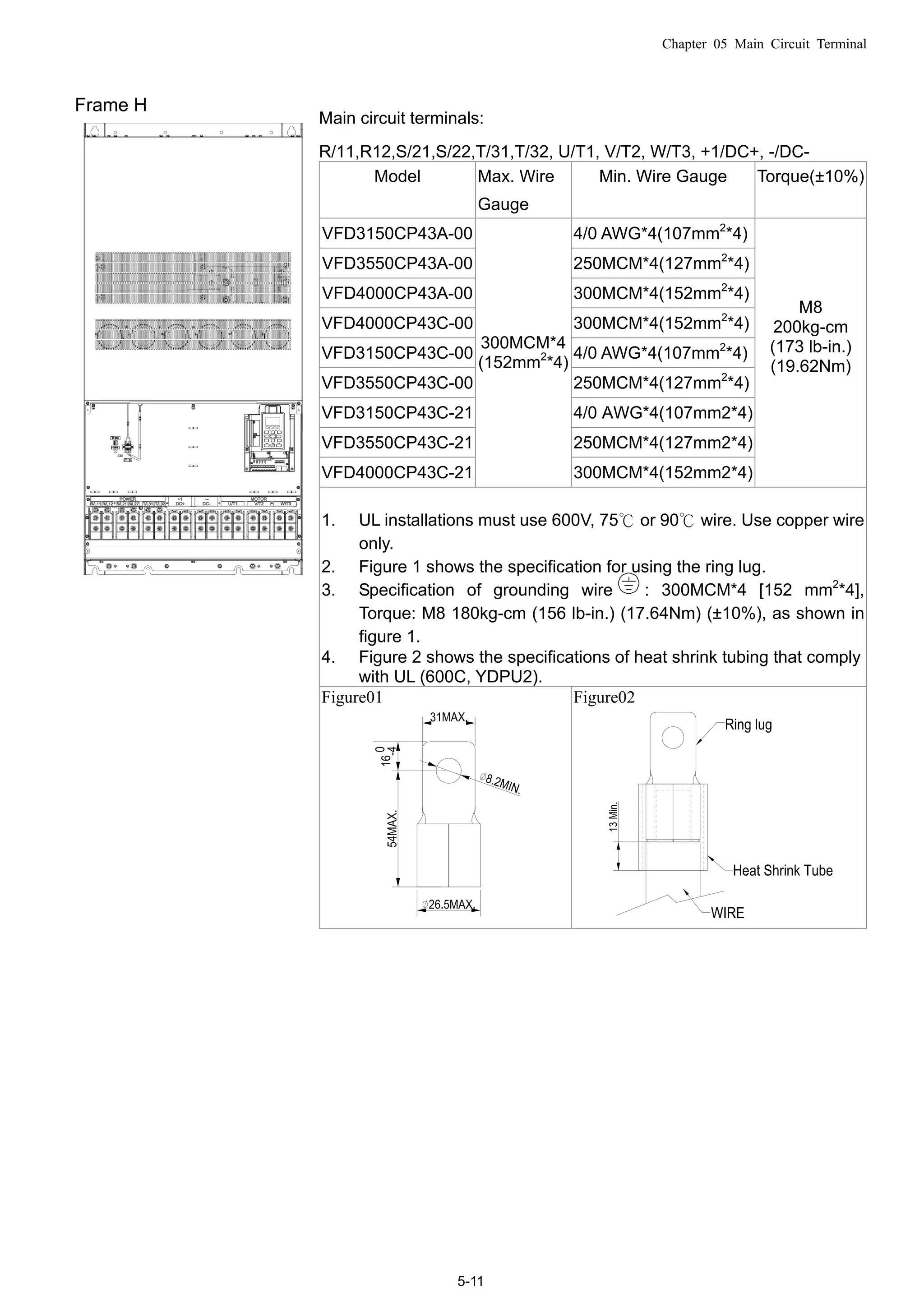 Chapter 05 Main Circuit Terminal
5-11
Frame H
Main circuit terminals:
R/11,R12,S/21,S/22,T/31,T/32, U/T1, V/T2, W/T3, +1/DC+, -/DC-
Model Max. Wire
Gauge
Min. Wire Gauge Torque(±10%)
VFD3150CP43A-00 4/0 AWG*4(107mm2
*4)
VFD3550CP43A-00 250MCM*4(127mm2
*4)
VFD4000CP43A-00 300MCM*4(152mm2
*4)
VFD4000CP43C-00 300MCM*4(152mm2
*4)
VFD3150CP43C-00 4/0 AWG*4(107mm2
*4)
VFD3550CP43C-00 250MCM*4(127mm2
*4)
VFD3150CP43C-21 4/0 AWG*4(107mm2*4)
VFD3550CP43C-21 250MCM*4(127mm2*4)
VFD4000CP43C-21
300MCM*4
(152mm2
*4)
300MCM*4(152mm2*4)
M8
200kg-cm
(173 lb-in.)
(19.62Nm)
1. UL installations must use 600V, 75℃ or 90℃ wire. Use copper wire
only.
2. Figure 1 shows the specification for using the ring lug.
3. Specification of grounding wire : 300MCM*4 [152 mm2
*4],
Torque: M8 180kg-cm (156 lb-in.) (17.64Nm) (±10%), as shown in
figure 1.
4. Figure 2 shows the specifications of heat shrink tubing that comply
with UL (600C, YDPU2).
Figure01 Figure02
 