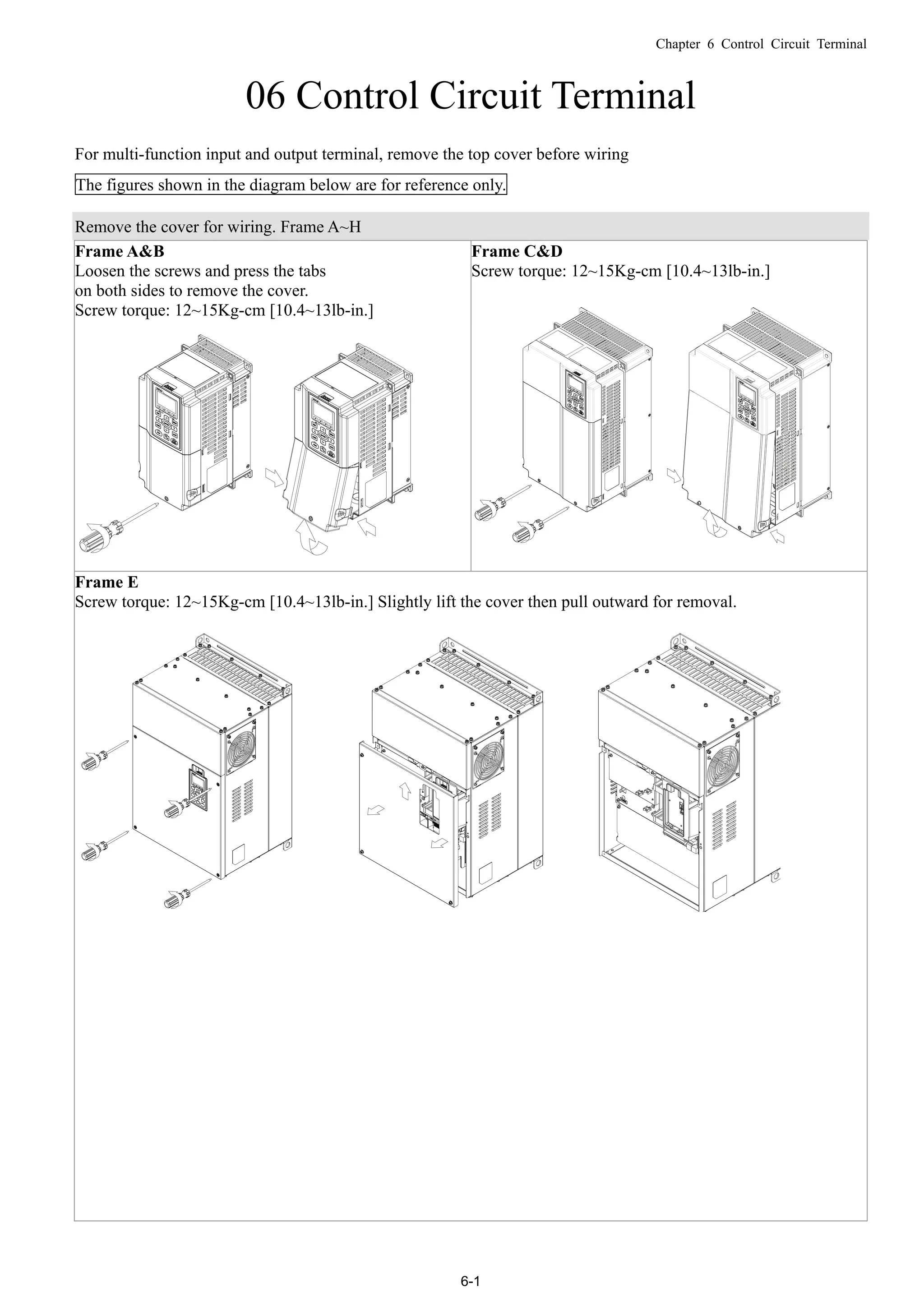 Chapter 6 Control Circuit Terminal
6-1
06 Control Circuit Terminal
For multi-function input and output terminal, remove the top cover before wiring
The figures shown in the diagram below are for reference only.
Remove the cover for wiring. Frame A~H
Frame A&B
Loosen the screws and press the tabs
on both sides to remove the cover.
Screw torque: 12~15Kg-cm [10.4~13lb-in.]
Frame C&D
Screw torque: 12~15Kg-cm [10.4~13lb-in.]
Frame E
Screw torque: 12~15Kg-cm [10.4~13lb-in.] Slightly lift the cover then pull outward for removal.
 