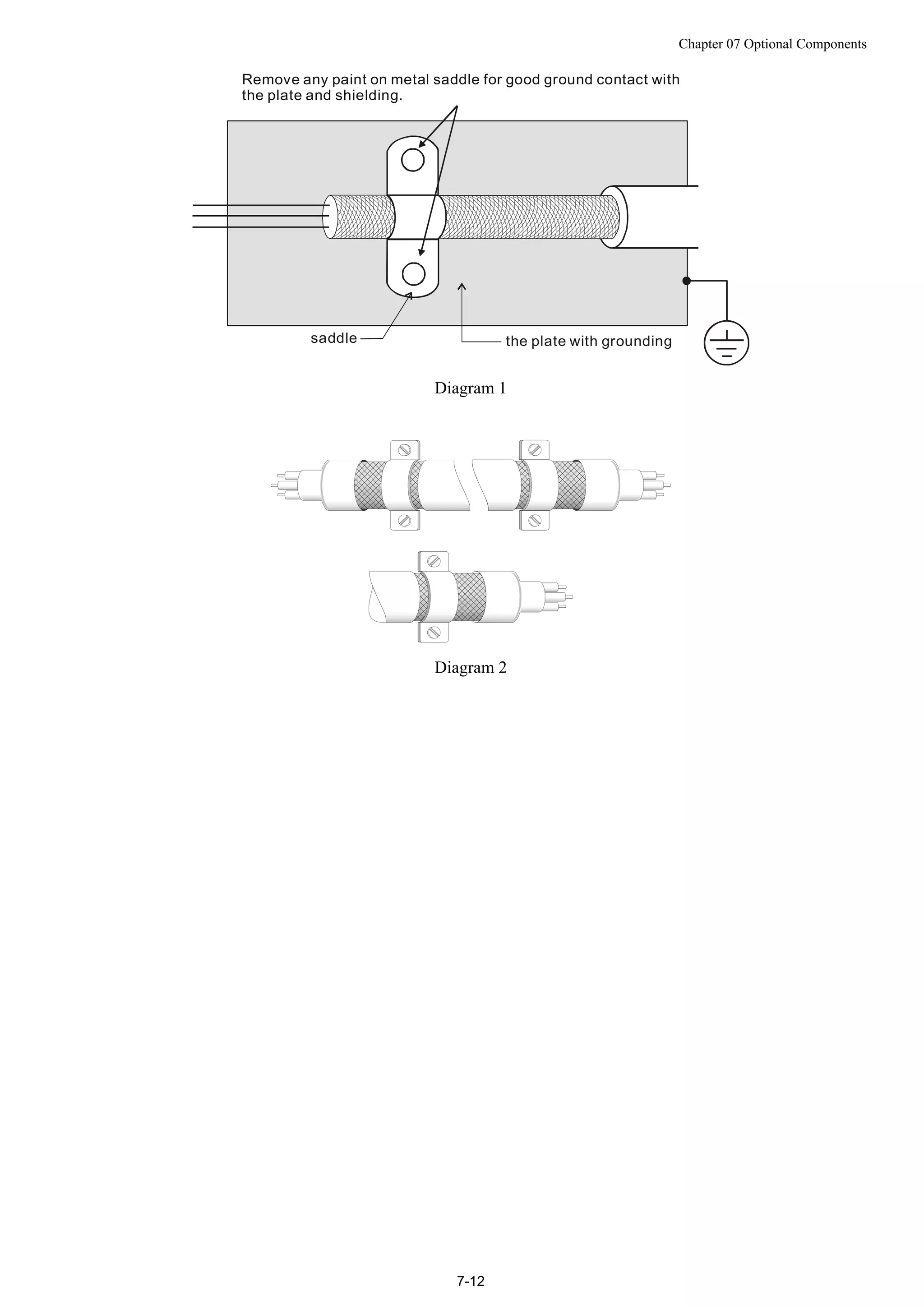 Chapter 07 Optional Components
7-12
Remove any paint on metal saddle for good ground contact with
the plate and shielding.
saddle the plate with grounding
Diagram 1
Diagram 2
 