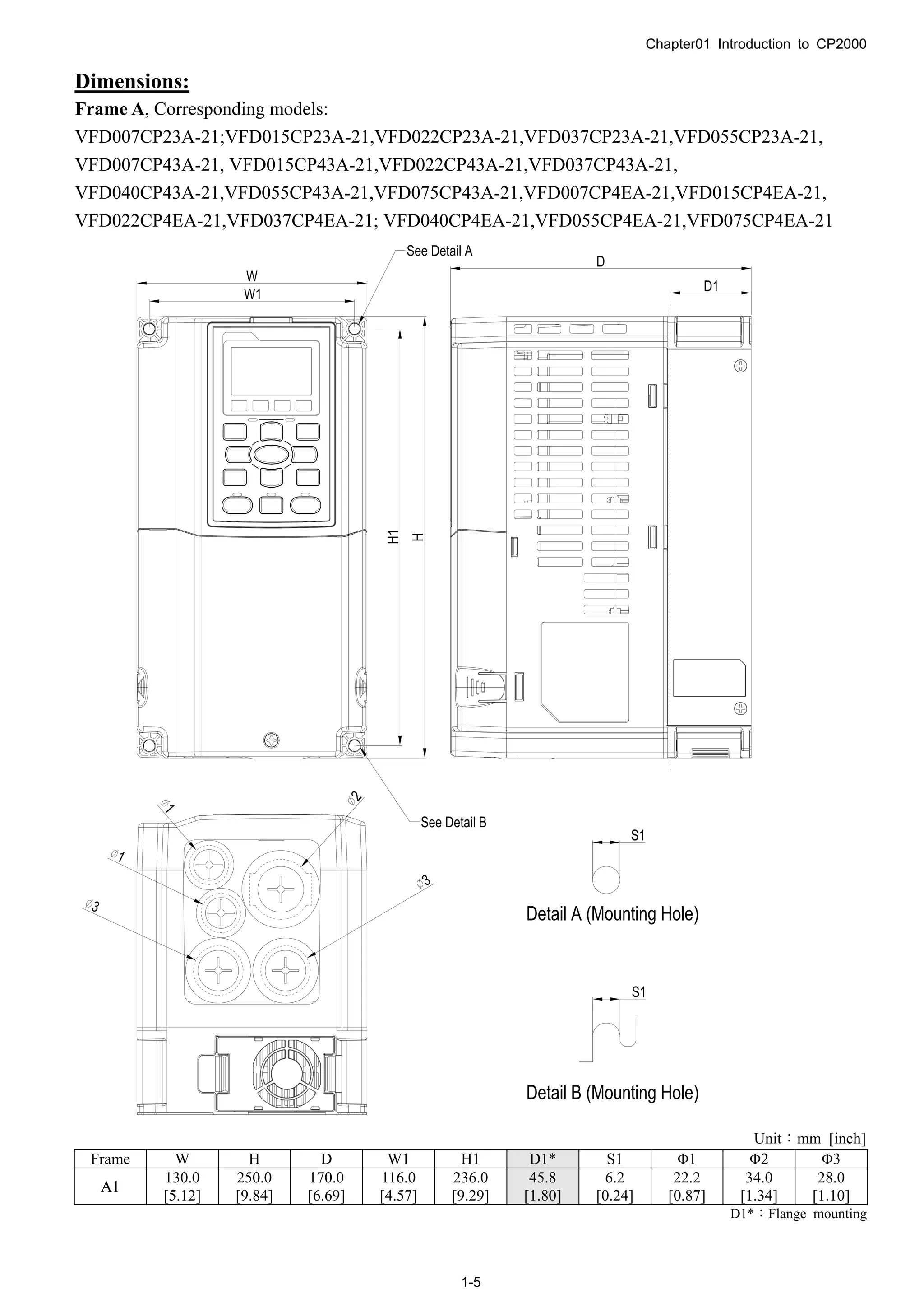 Chapter01 Introduction to CP2000
1-5
Dimensions:
Frame A, Corresponding models:
VFD007CP23A-21;VFD015CP23A-21,VFD022CP23A-21,VFD037CP23A-21,VFD055CP23A-21,
VFD007CP43A-21, VFD015CP43A-21,VFD022CP43A-21,VFD037CP43A-21,
VFD040CP43A-21,VFD055CP43A-21,VFD075CP43A-21,VFD007CP4EA-21,VFD015CP4EA-21,
VFD022CP4EA-21,VFD037CP4EA-21; VFD040CP4EA-21,VFD055CP4EA-21,VFD075CP4EA-21
Unit：mm [inch]
Frame W H D W1 H1 D1* S1 Φ1 Φ2 Φ3
A1
130.0
[5.12]
250.0
[9.84]
170.0
[6.69]
116.0
[4.57]
236.0
[9.29]
45.8
[1.80]
6.2
[0.24]
22.2
[0.87]
34.0
[1.34]
28.0
[1.10]
D1*：Flange mounting
 