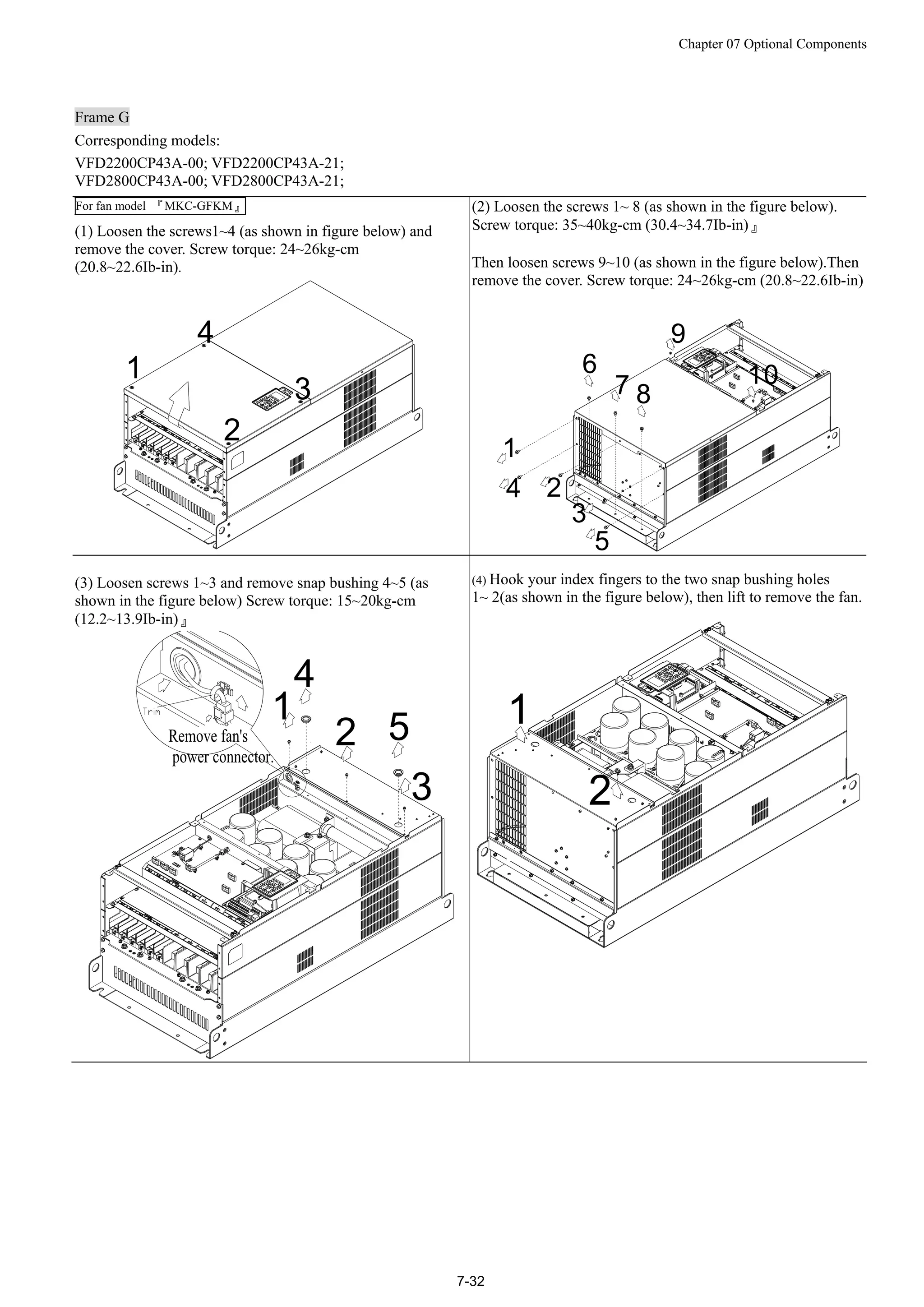 Chapter 07 Optional Components
7-32
Frame G
Corresponding models:
VFD2200CP43A-00; VFD2200CP43A-21;
VFD2800CP43A-00; VFD2800CP43A-21;
For fan model 『MKC-GFKM』
(1) Loosen the screws1~4 (as shown in figure below) and
remove the cover. Screw torque: 24~26kg-cm
(20.8~22.6Ib-in).
(2) Loosen the screws 1~ 8 (as shown in the figure below).
Screw torque: 35~40kg-cm (30.4~34.7Ib-in)』
Then loosen screws 9~10 (as shown in the figure below).Then
remove the cover. Screw torque: 24~26kg-cm (20.8~22.6Ib-in)
(3) Loosen screws 1~3 and remove snap bushing 4~5 (as
shown in the figure below) Screw torque: 15~20kg-cm
(12.2~13.9Ib-in)』
(4) Hook your index fingers to the two snap bushing holes
1~ 2(as shown in the figure below), then lift to remove the fan.
 