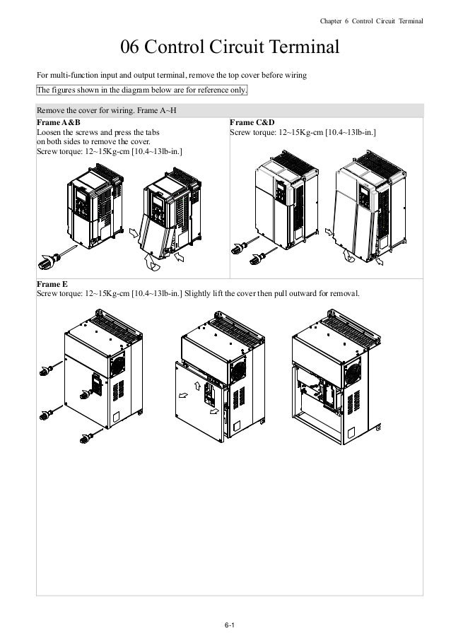 Delta Cp2000 Wiring Diagram - Zen Drip