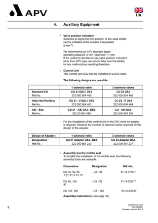 APV DELTA DA3+ Double Seat Valve | PDF