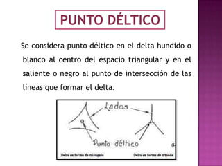 PUNTO DÉLTICO
Se considera punto déltico en el delta hundido o
blanco al centro del espacio triangular y en el
saliente o negro al punto de intersección de las
líneas que formar el delta.
 