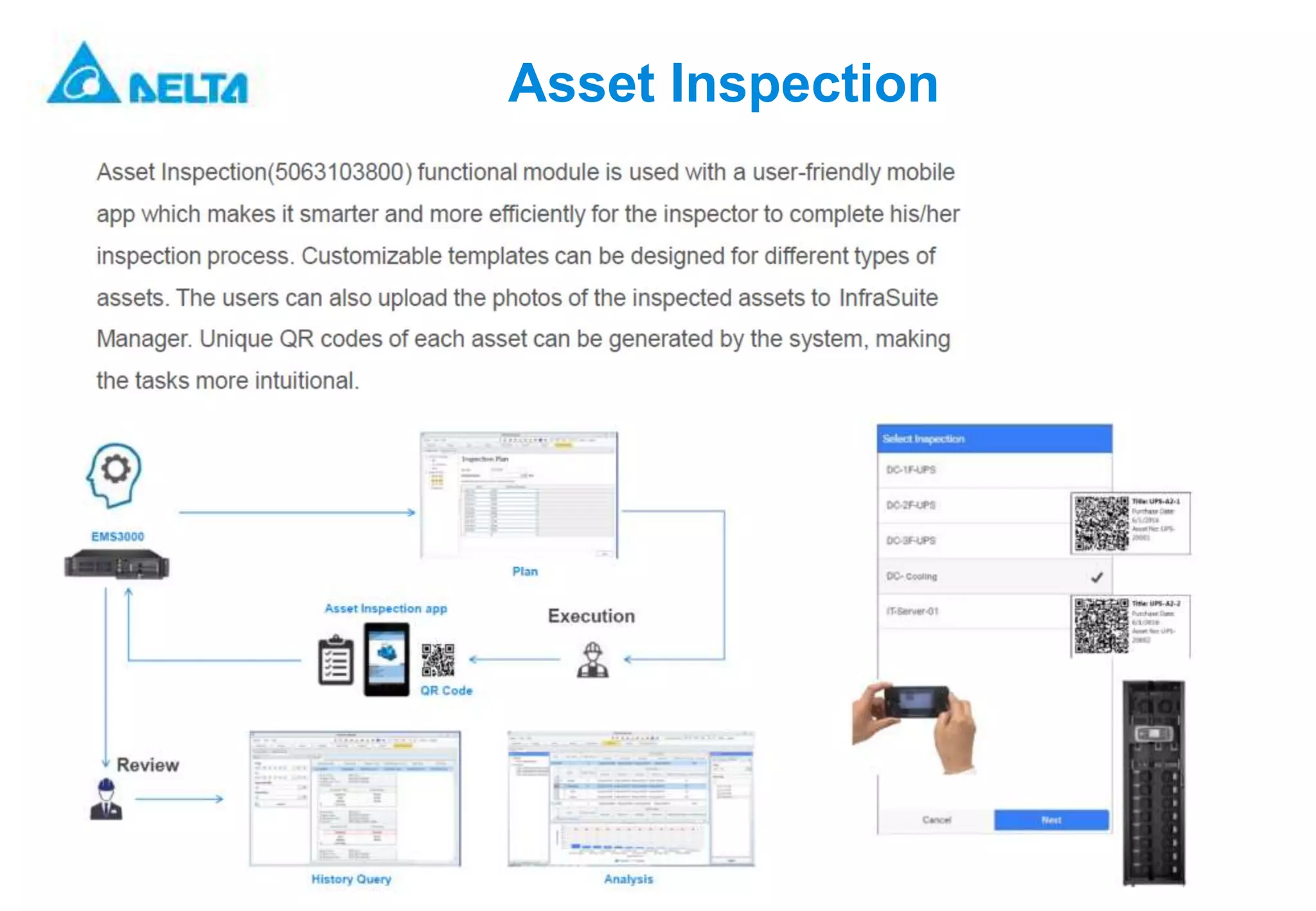 Confidential
Asset Inspection
 