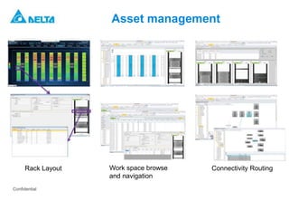 Dcim Rack Layout Delta dcim updated datacenter event | PPTX