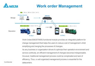 Delta dcim updated datacenter event | PPTX