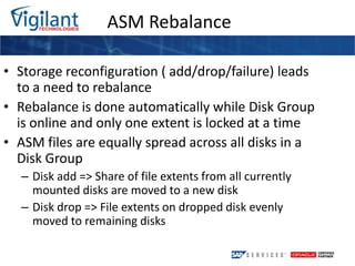 Oracle ASM Training | PPTX